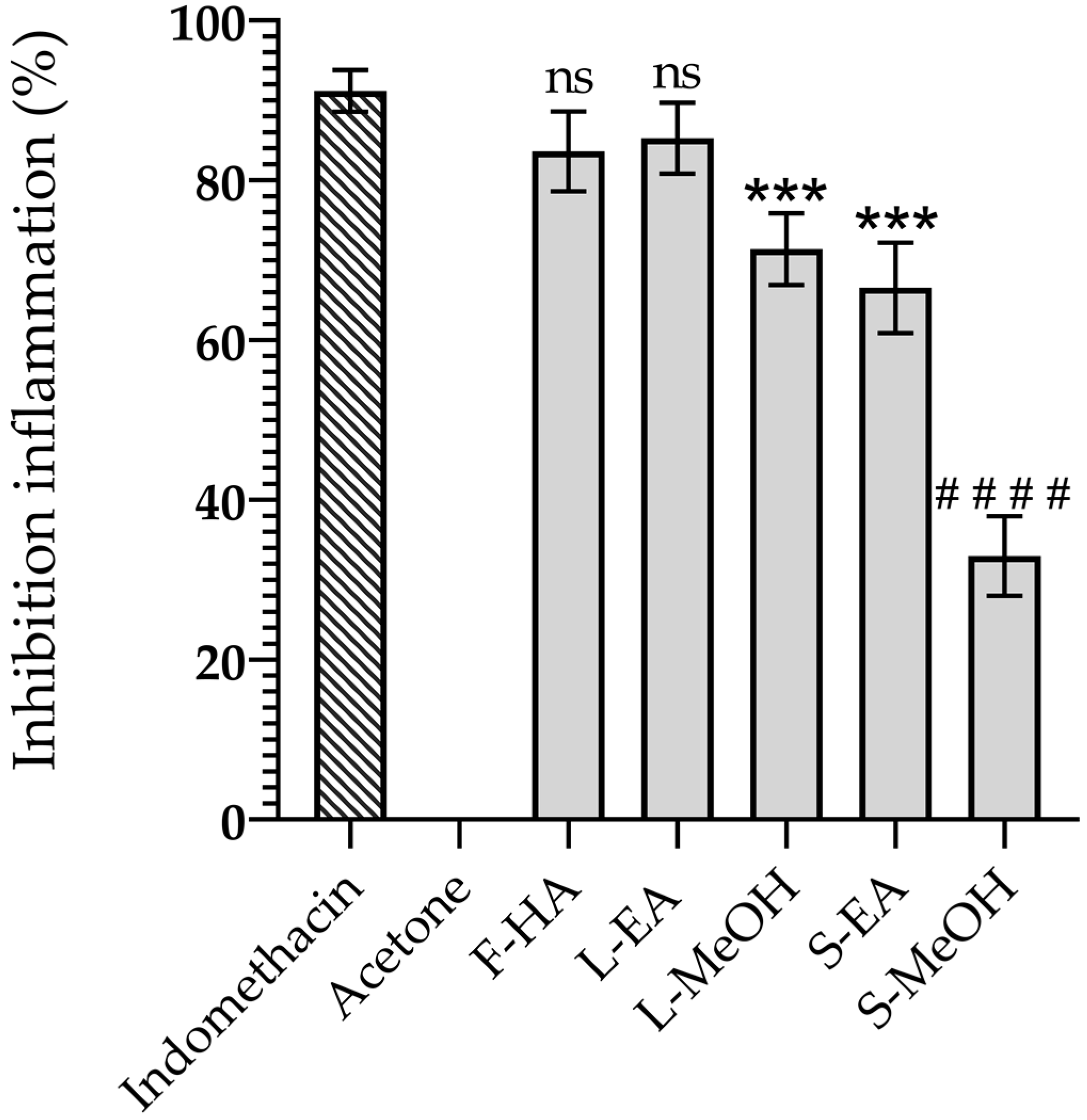 Applsci 14 03942 g001