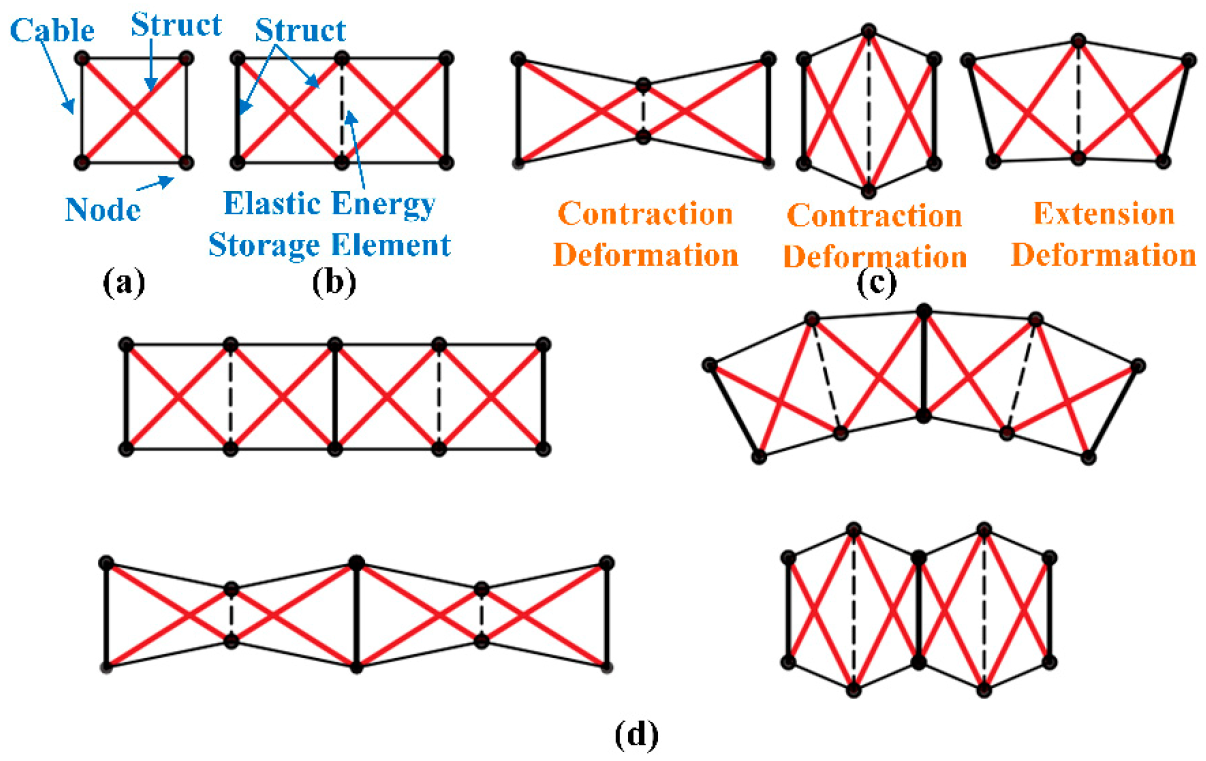 Applsci 14 03947 g001