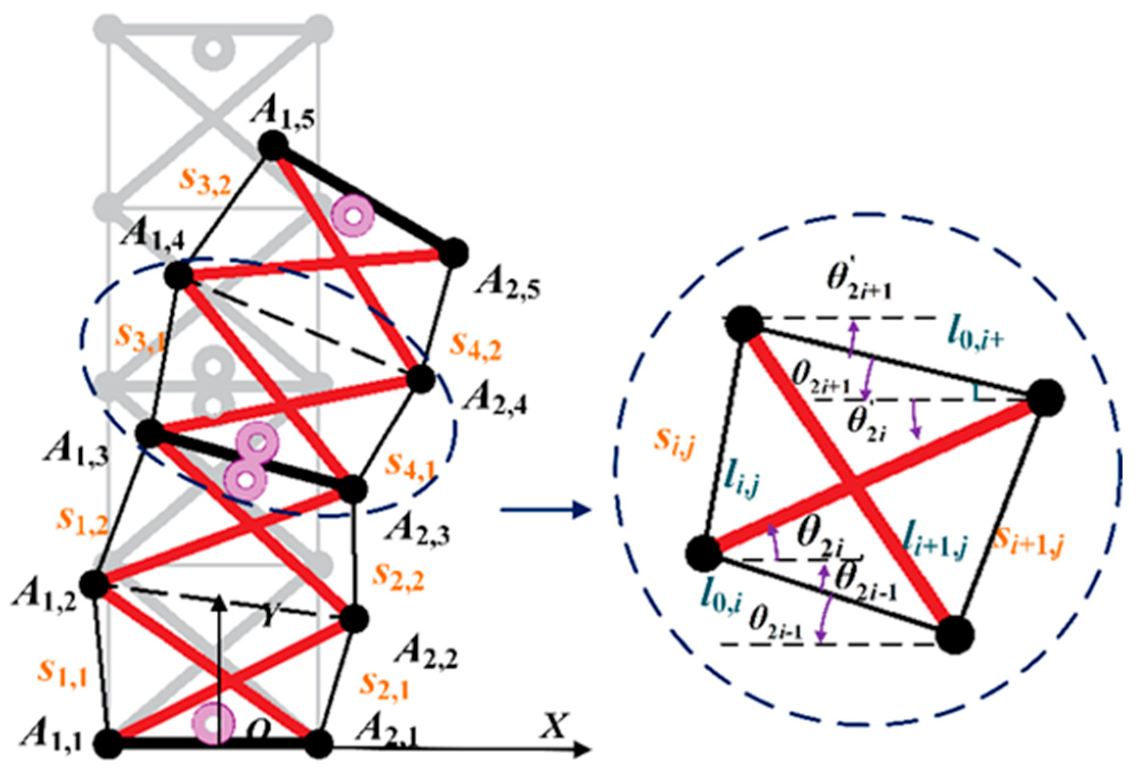 Applsci 14 03947 g003