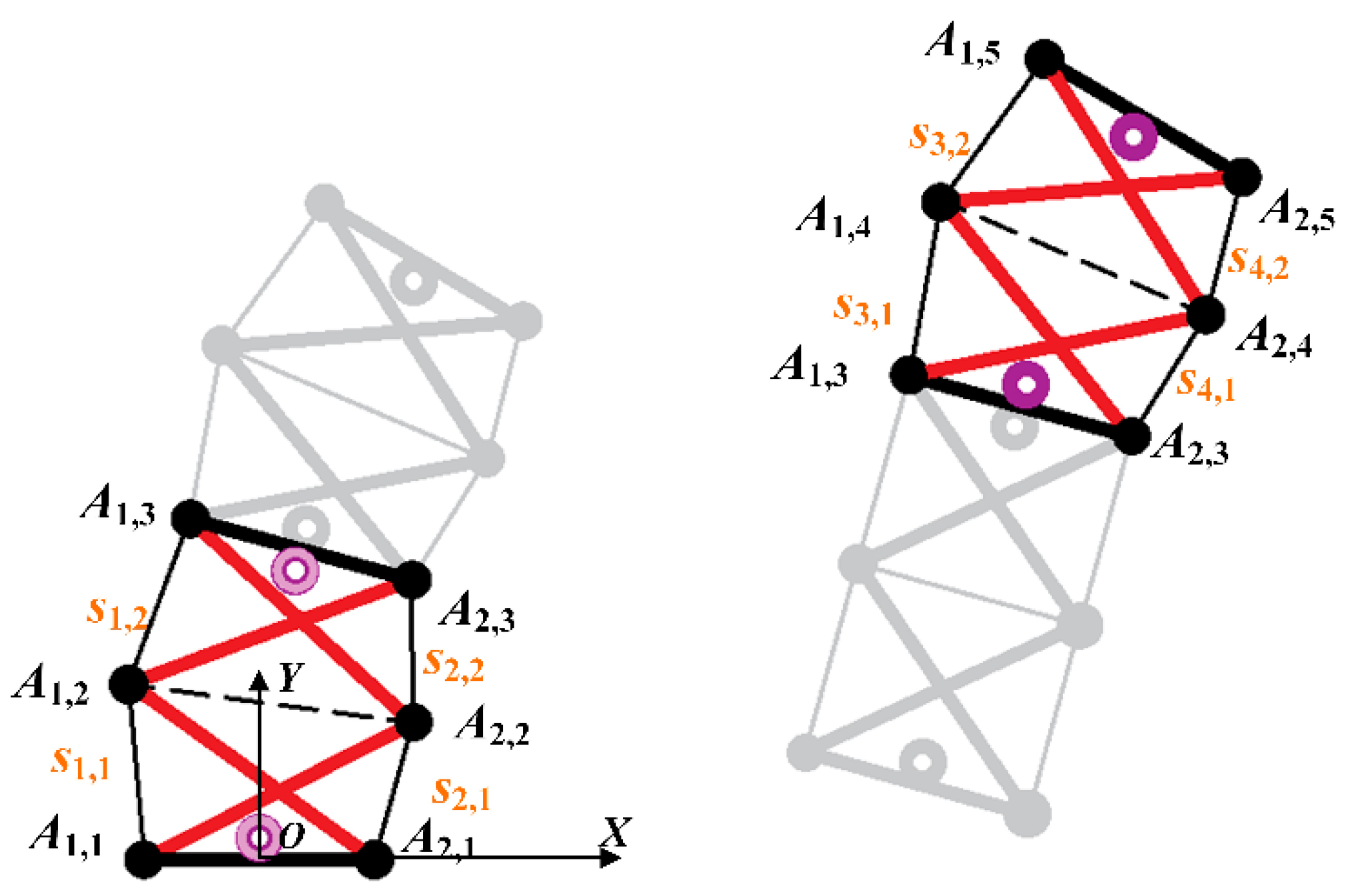 Applsci 14 03947 g004