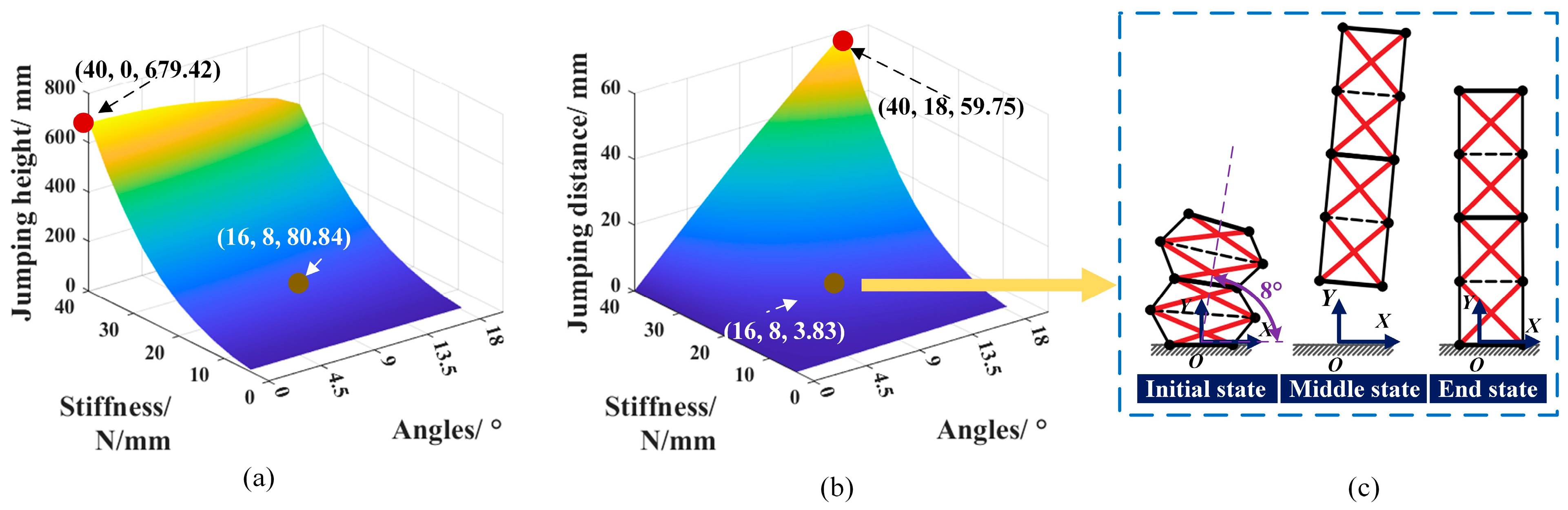 Applsci 14 03947 g005