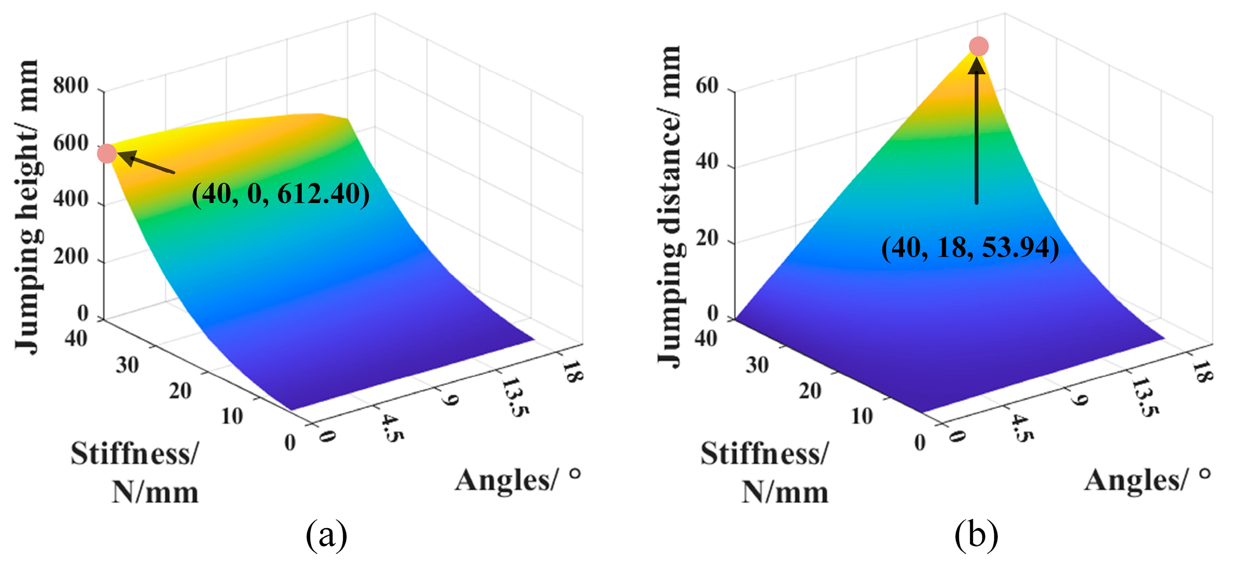 Applsci 14 03947 g007