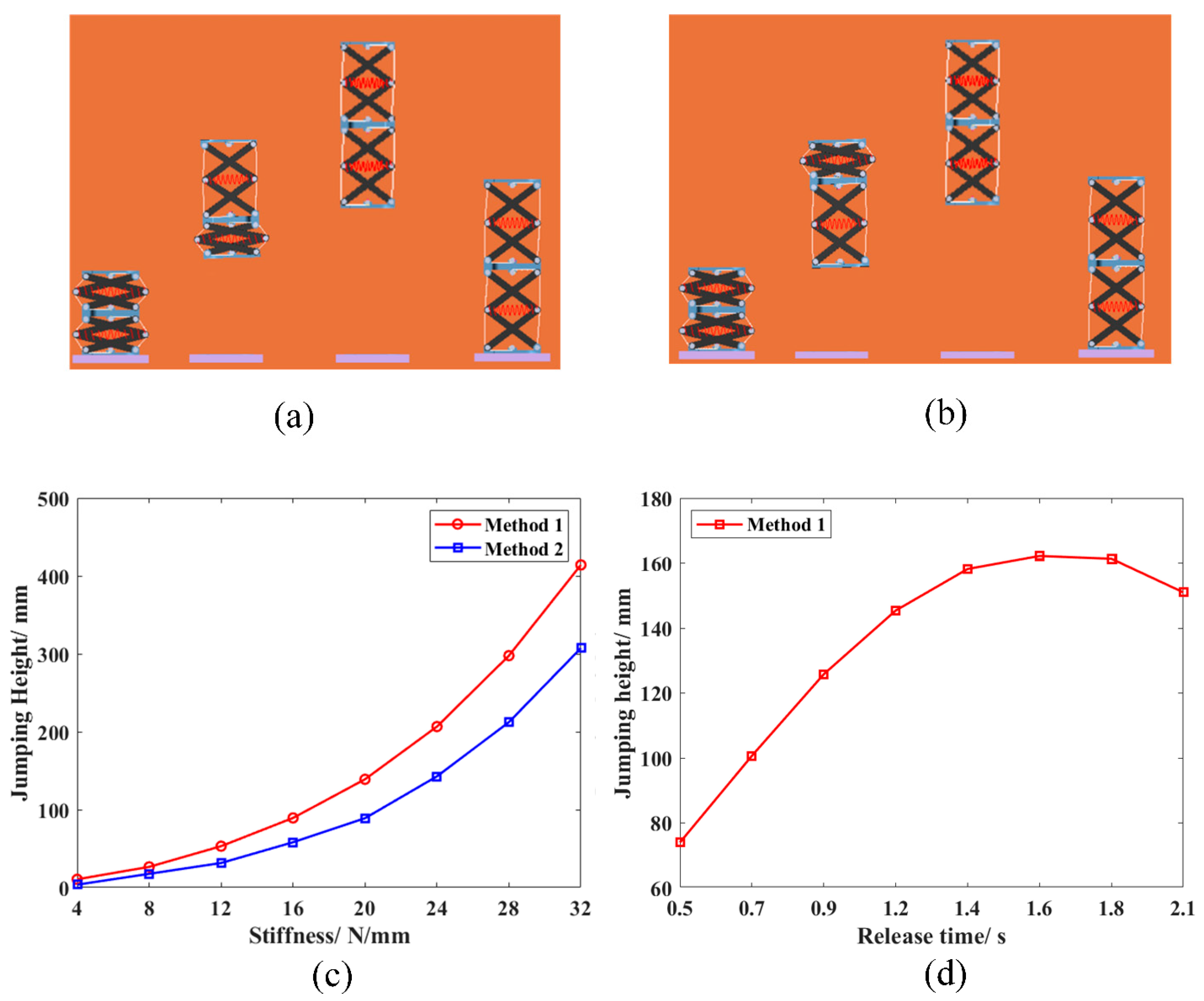 Applsci 14 03947 g008