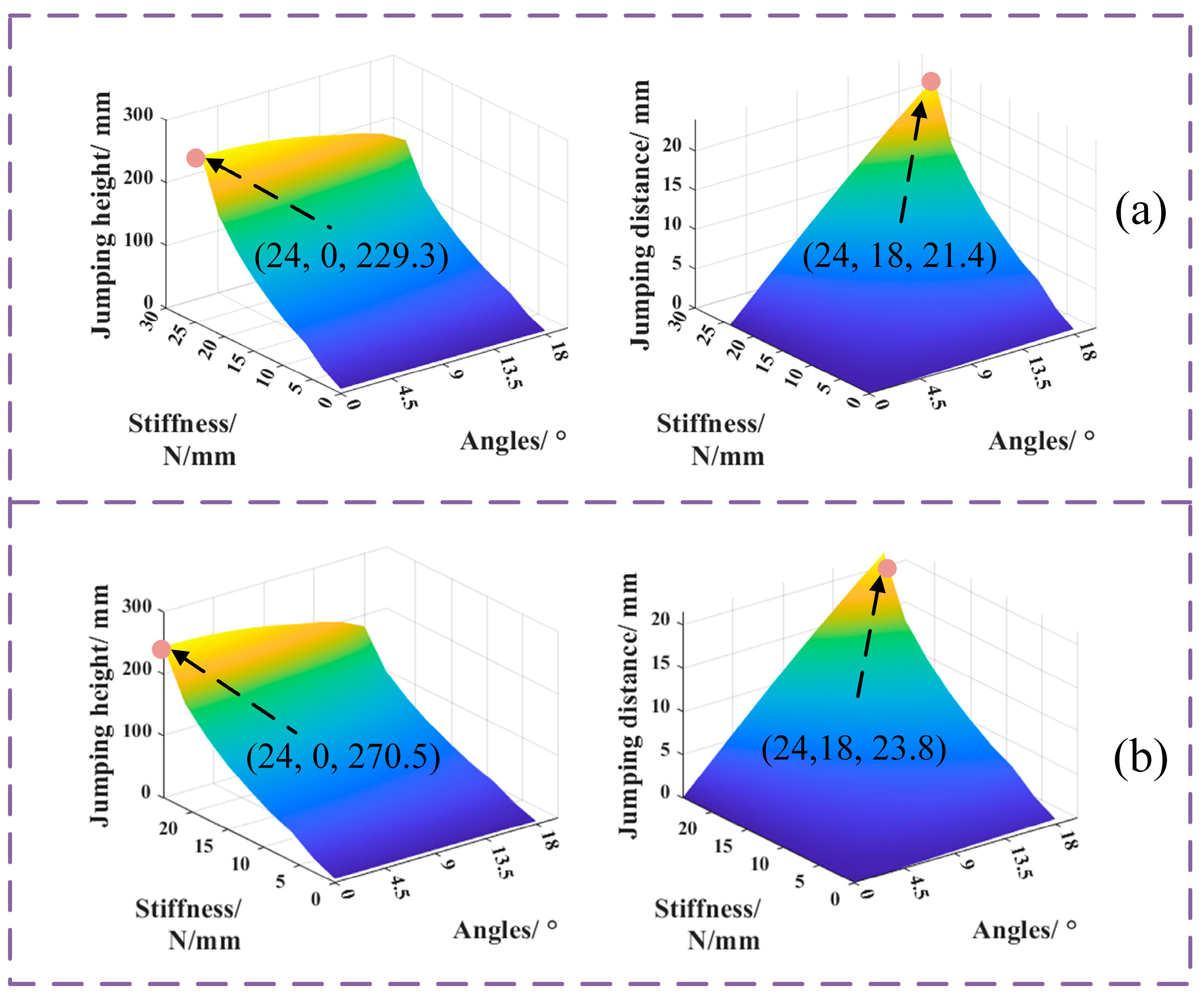 Applsci 14 03947 g014