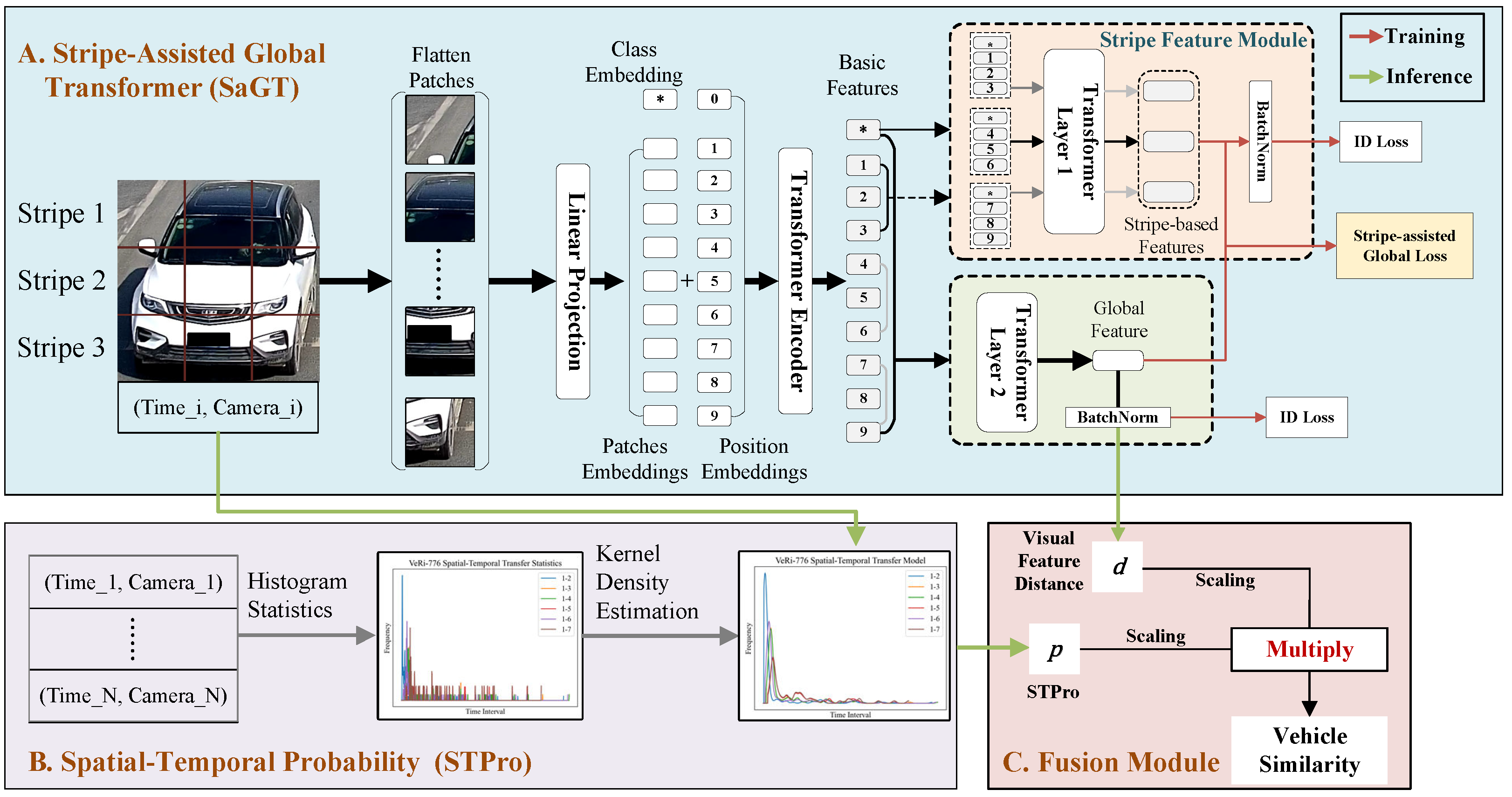Applsci 14 03968 g002