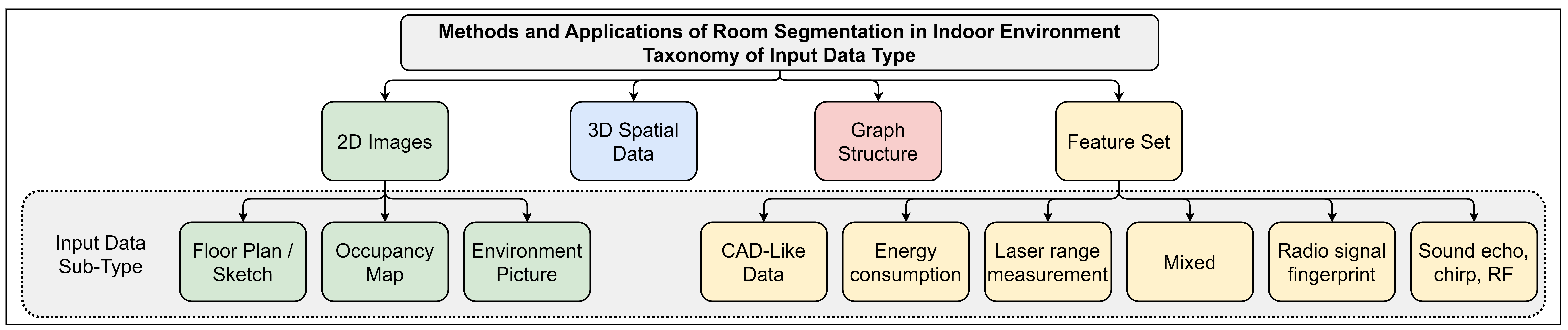 Applsci 14 03974 g002