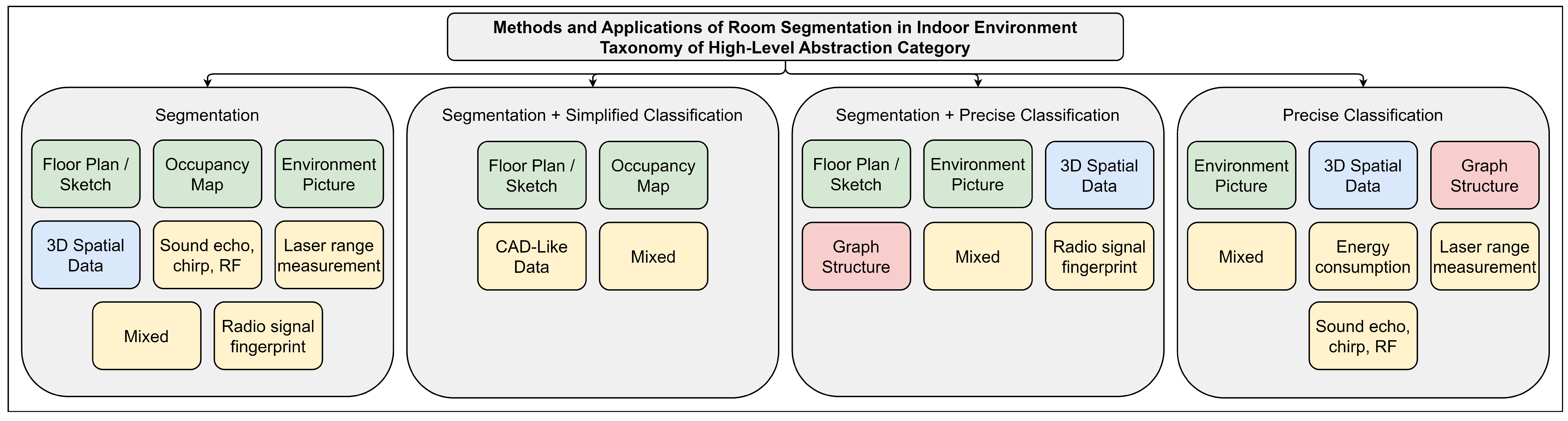 Applsci 14 03974 g003