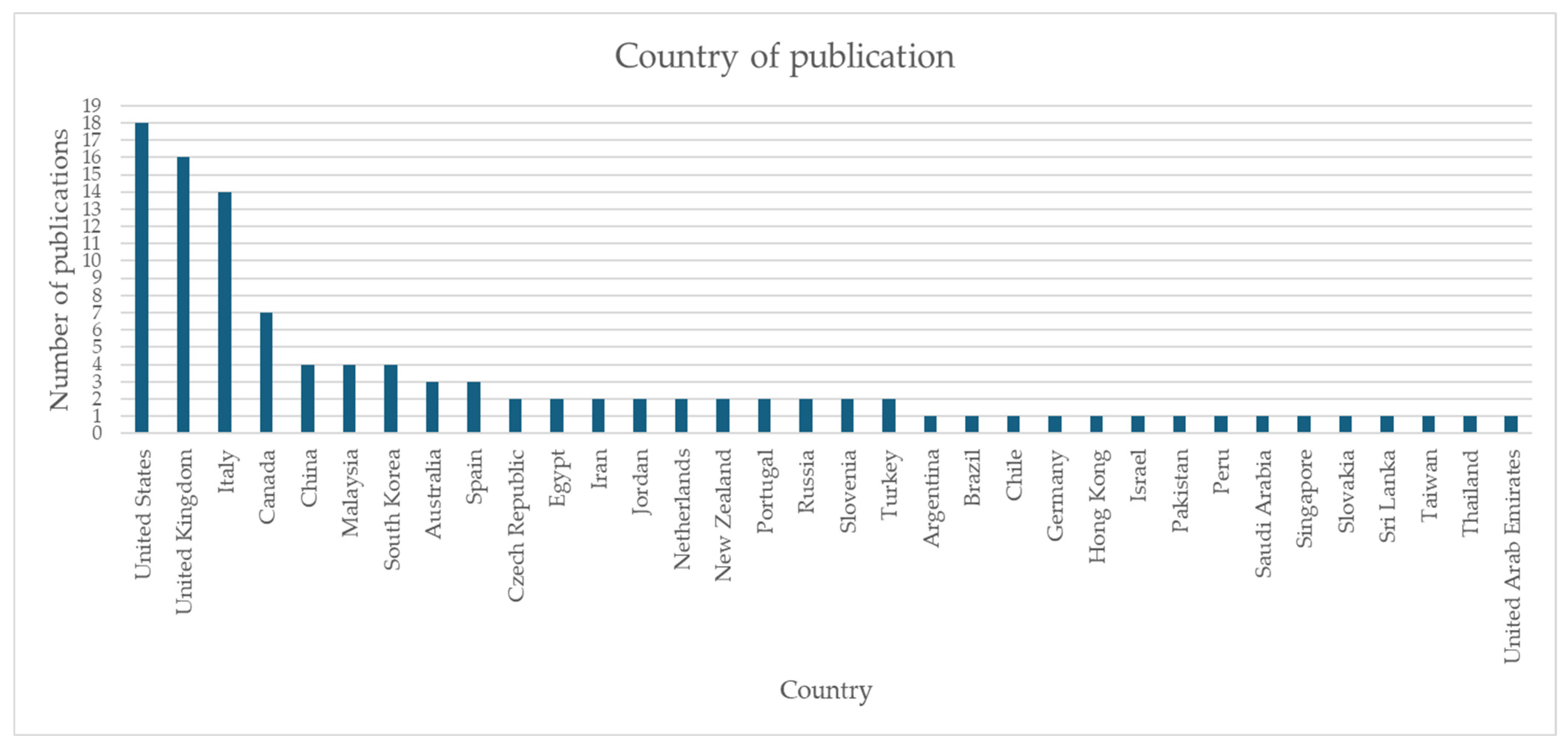 Applsci 14 03977 g001