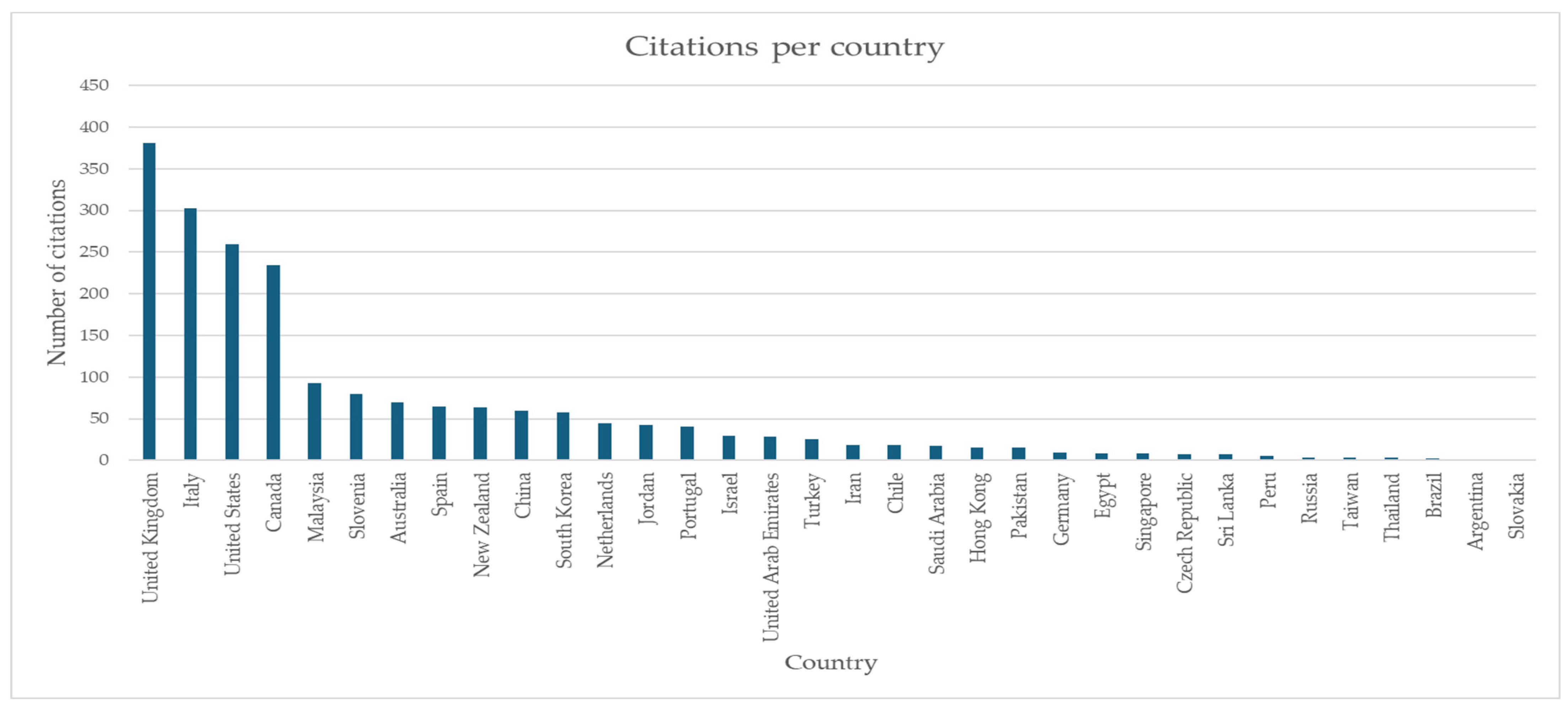 Applsci 14 03977 g002