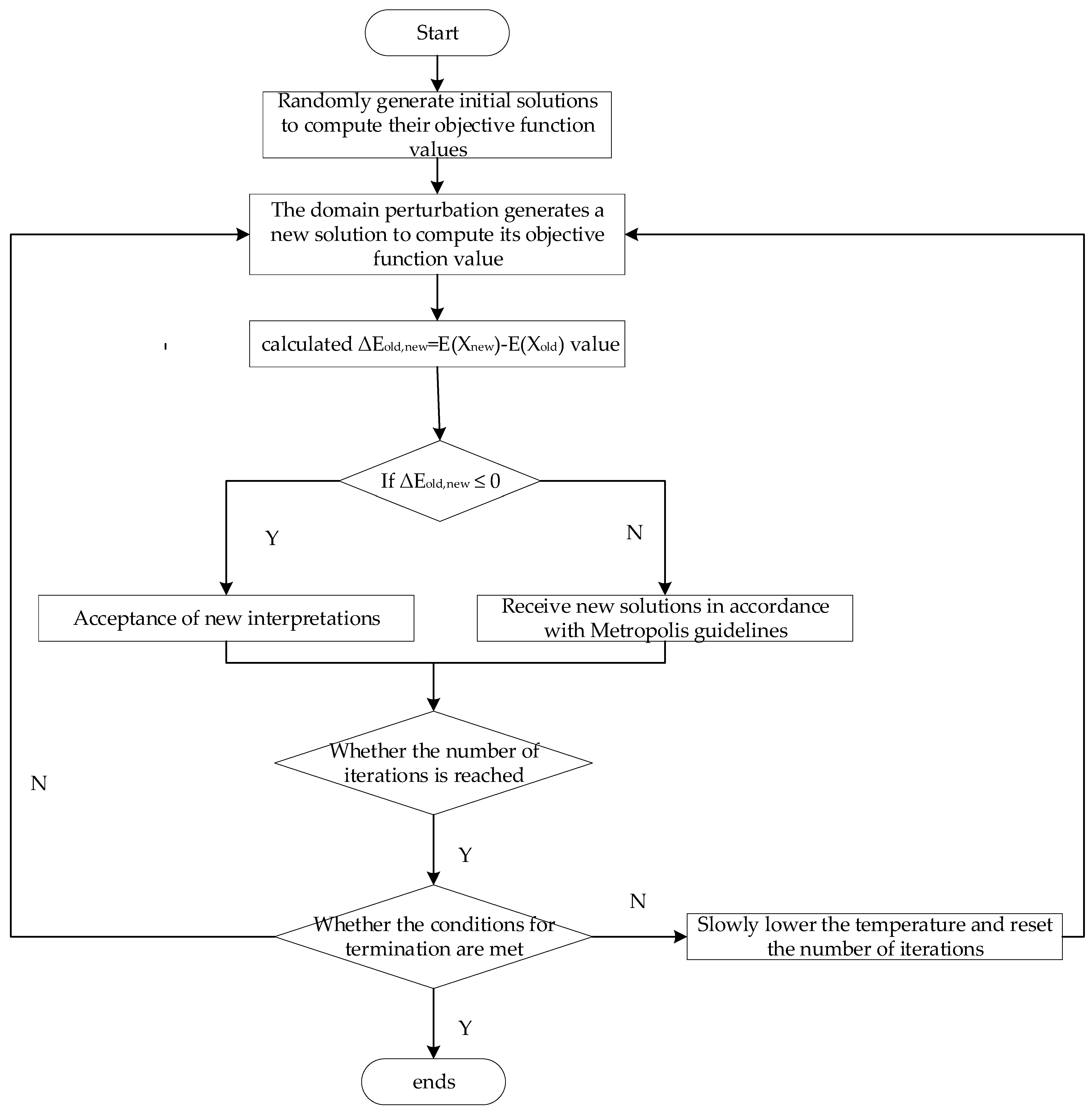Applsci 14 03986 g004