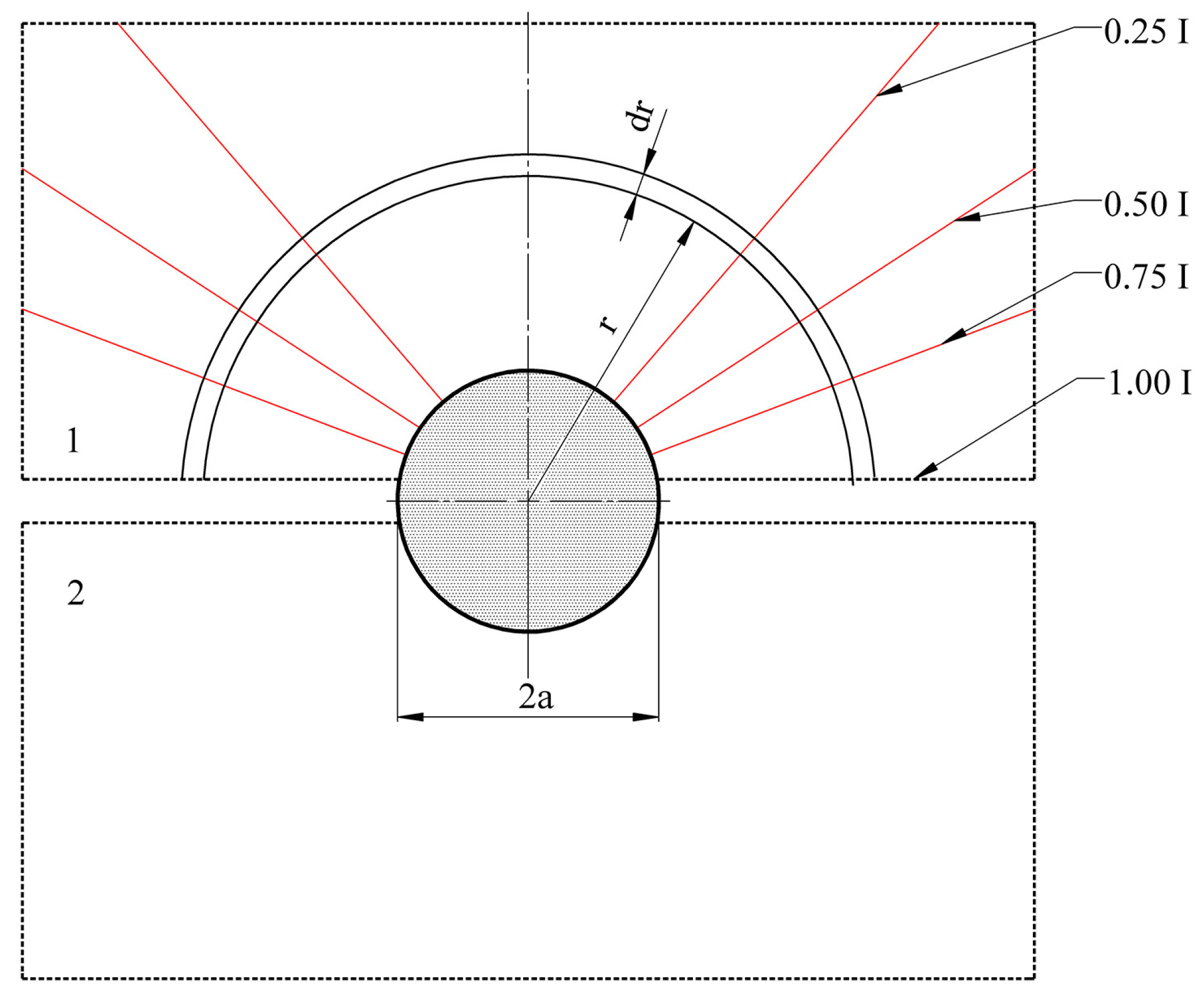 Applsci 14 04026 g003