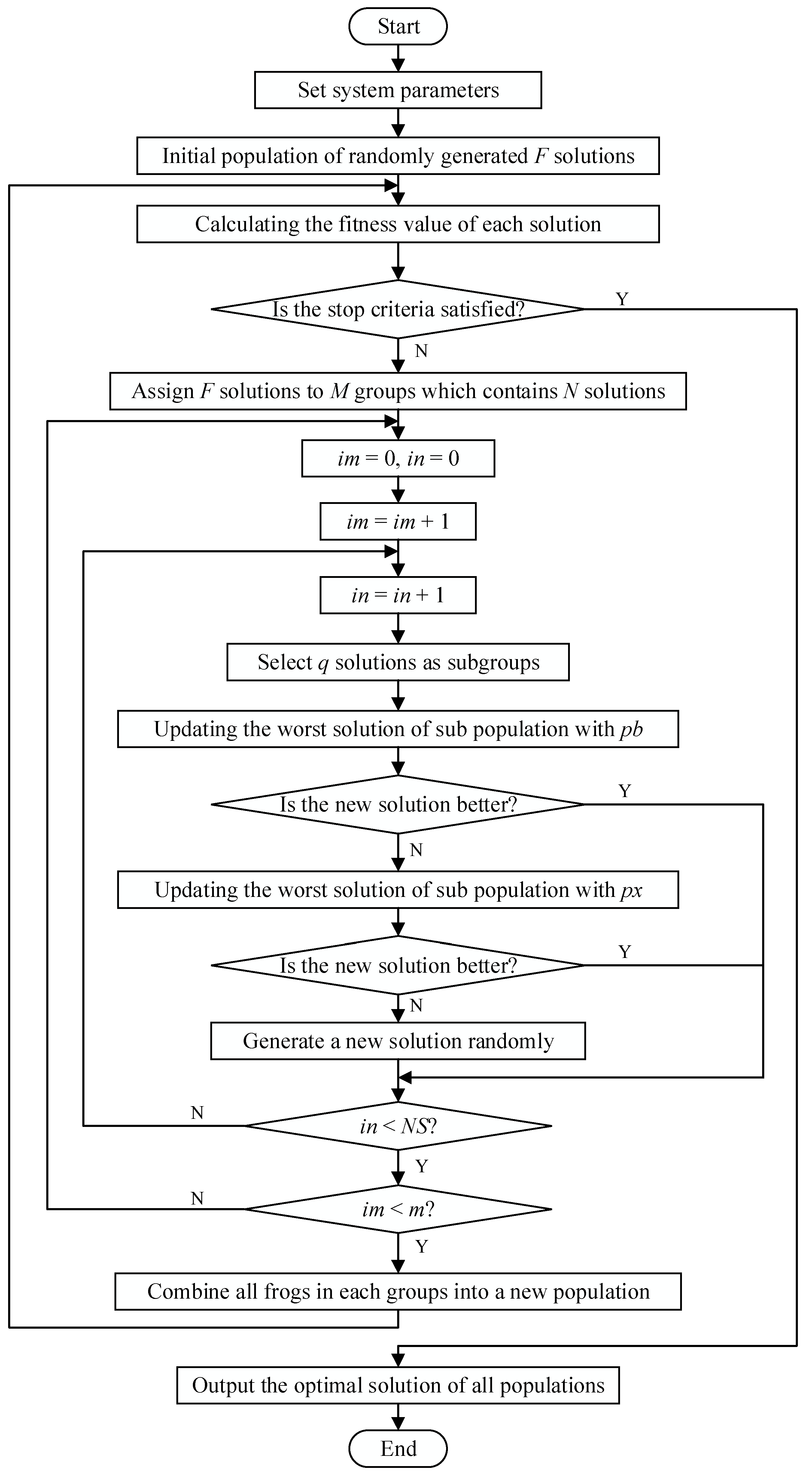 Applsci 14 04029 g002