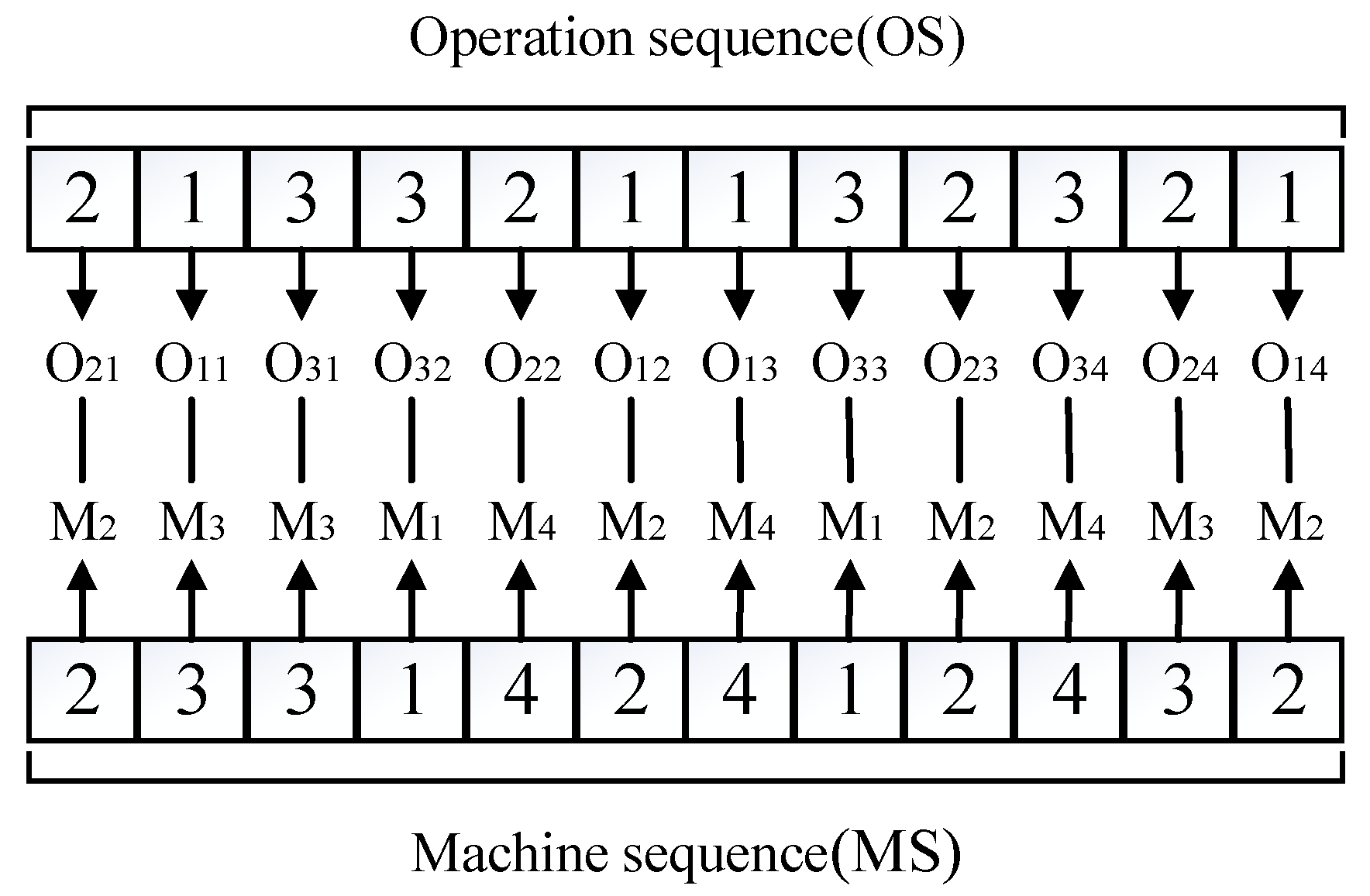 Applsci 14 04029 g003