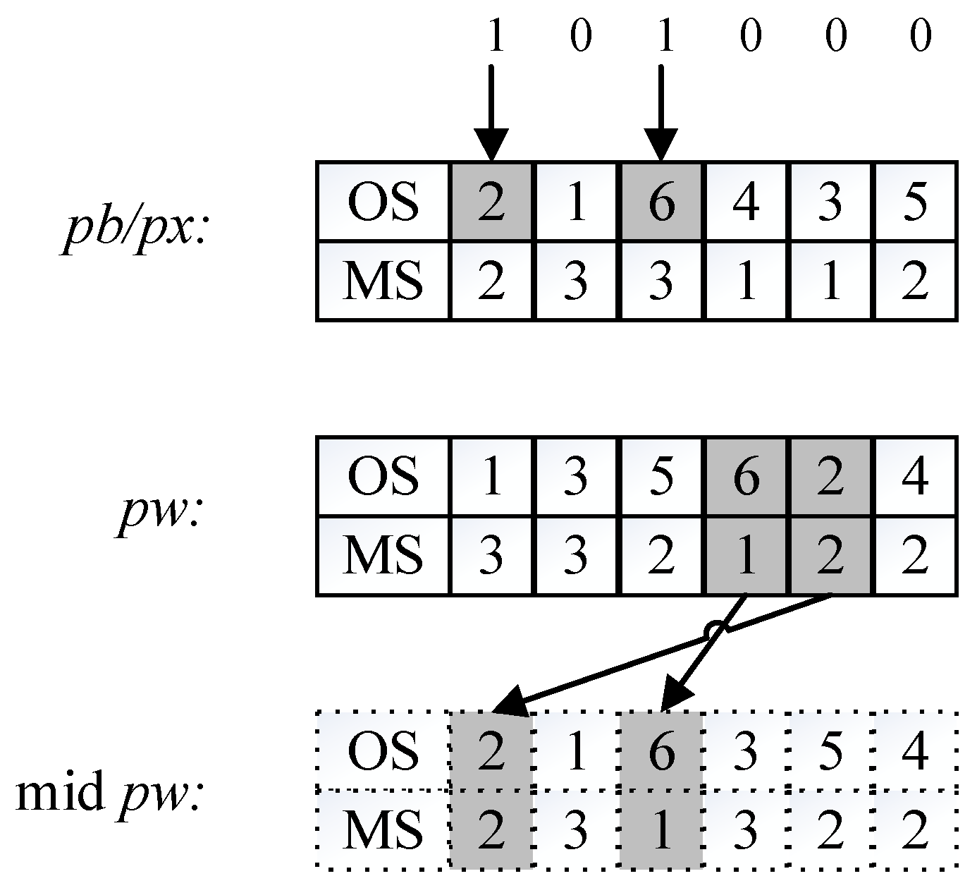 Applsci 14 04029 g004