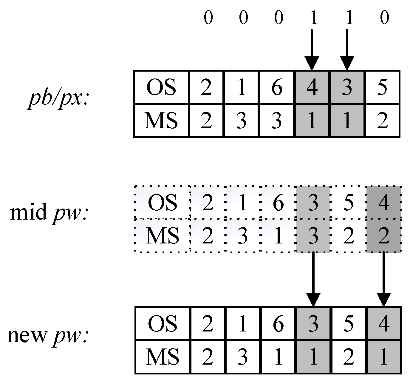 Applsci 14 04029 g005