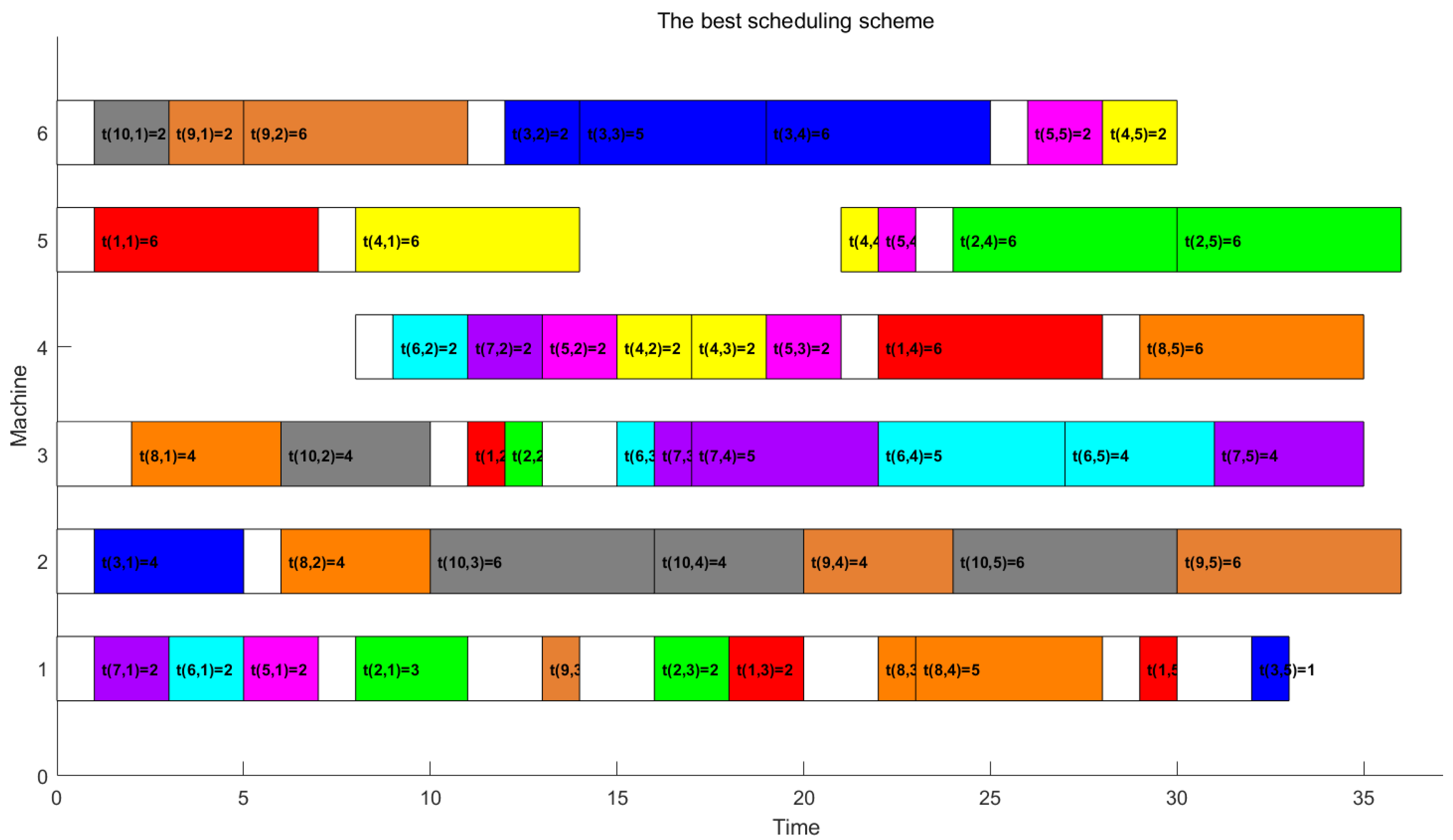 Applsci 14 04029 g009