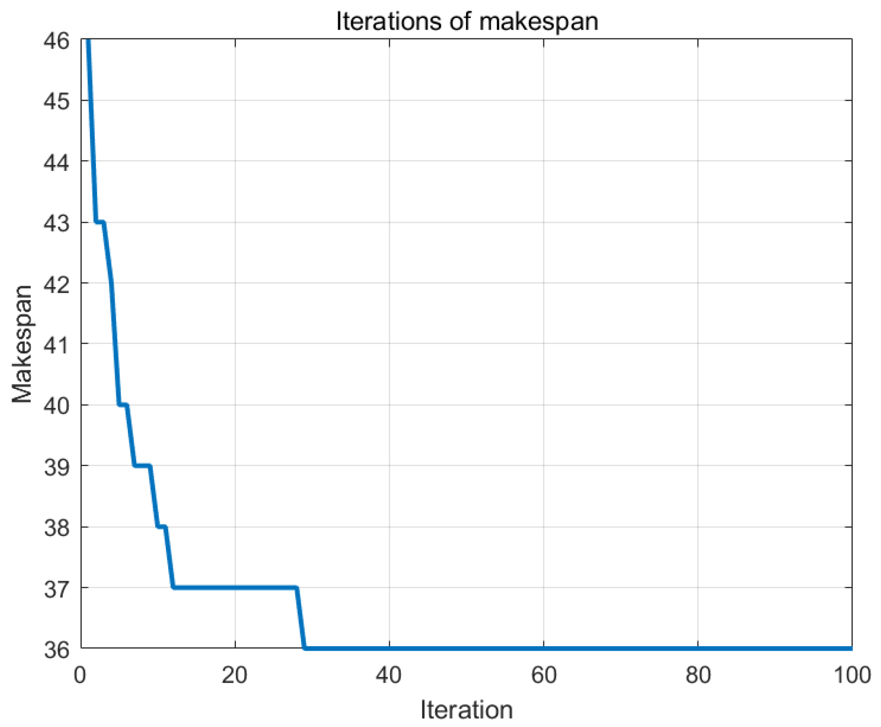 Applsci 14 04029 g010