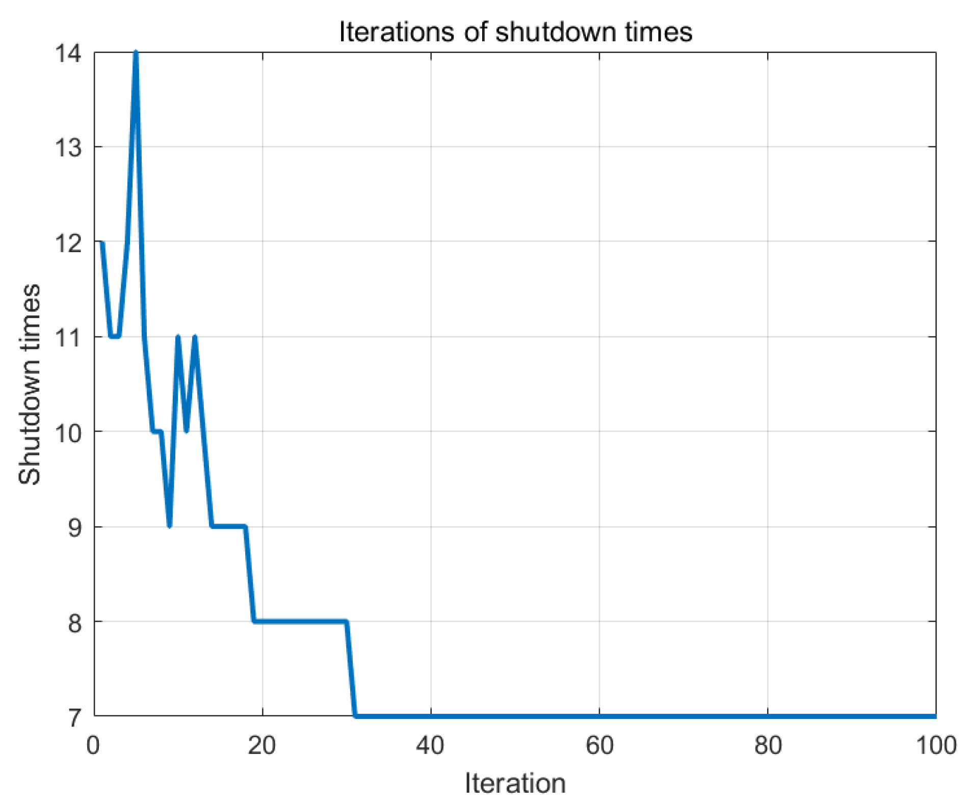 Applsci 14 04029 g011