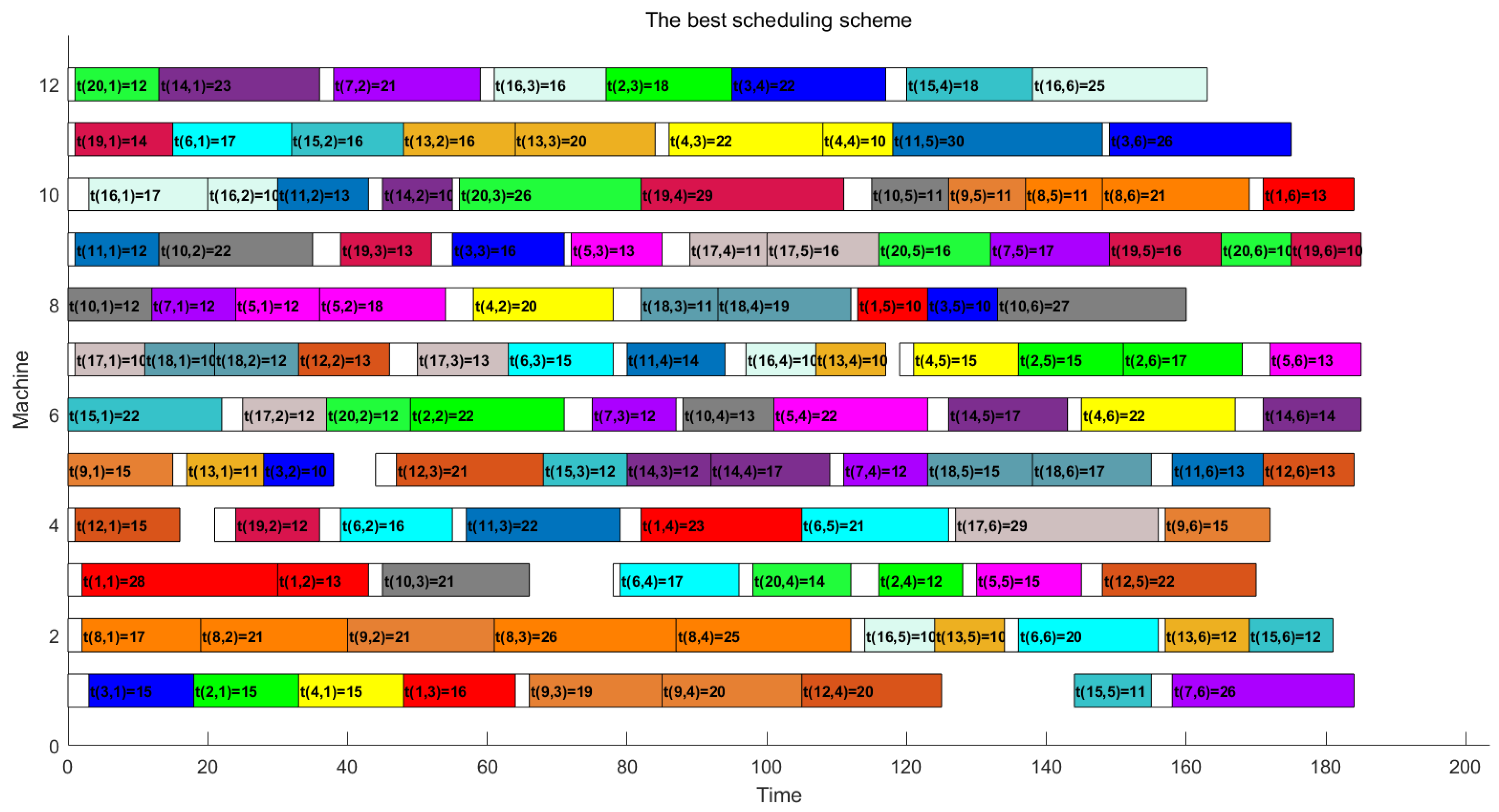 Applsci 14 04029 g013