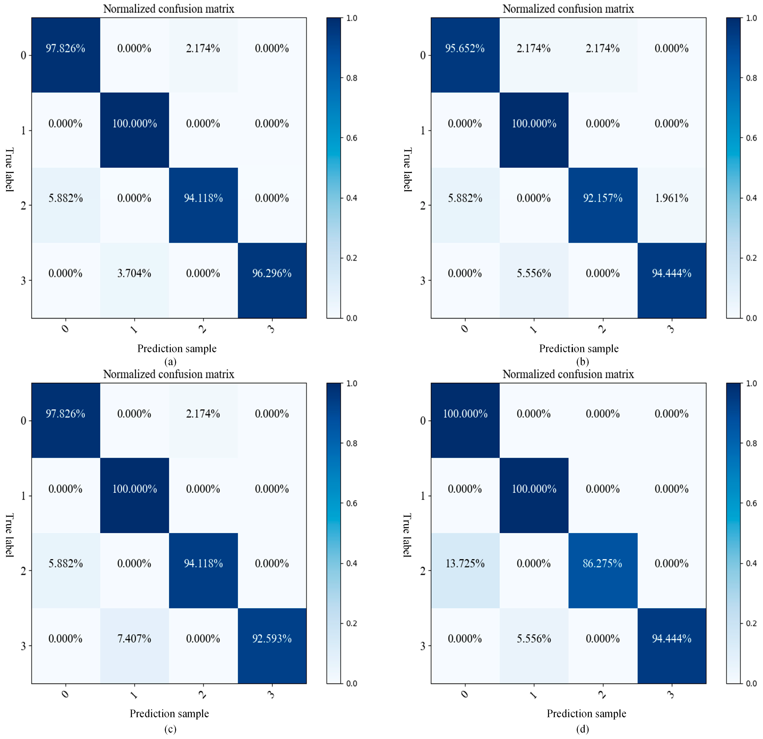 Applsci 14 04036 g007