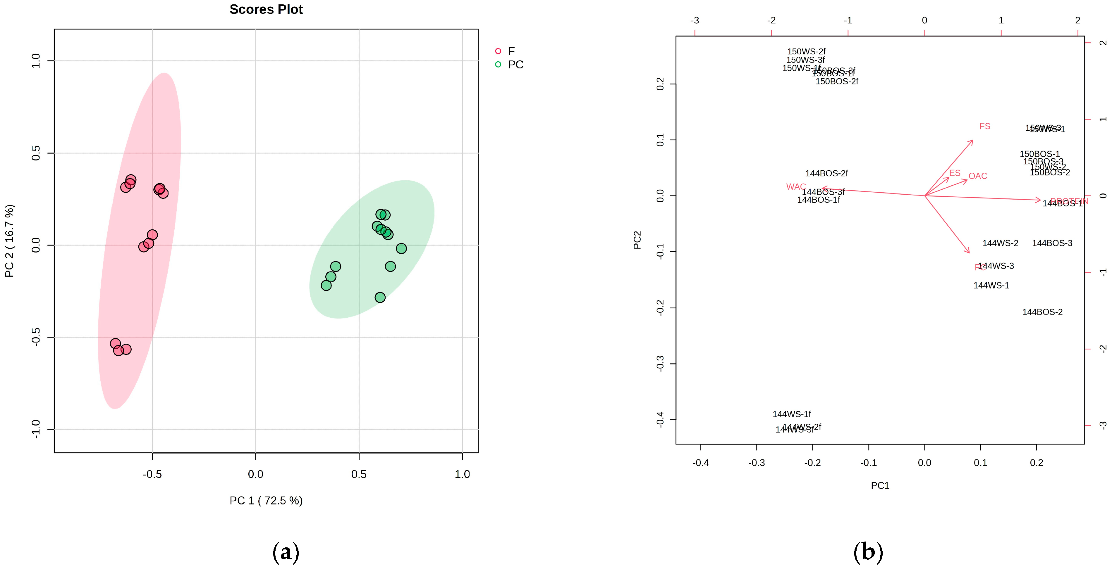 Applsci 14 04040 g005