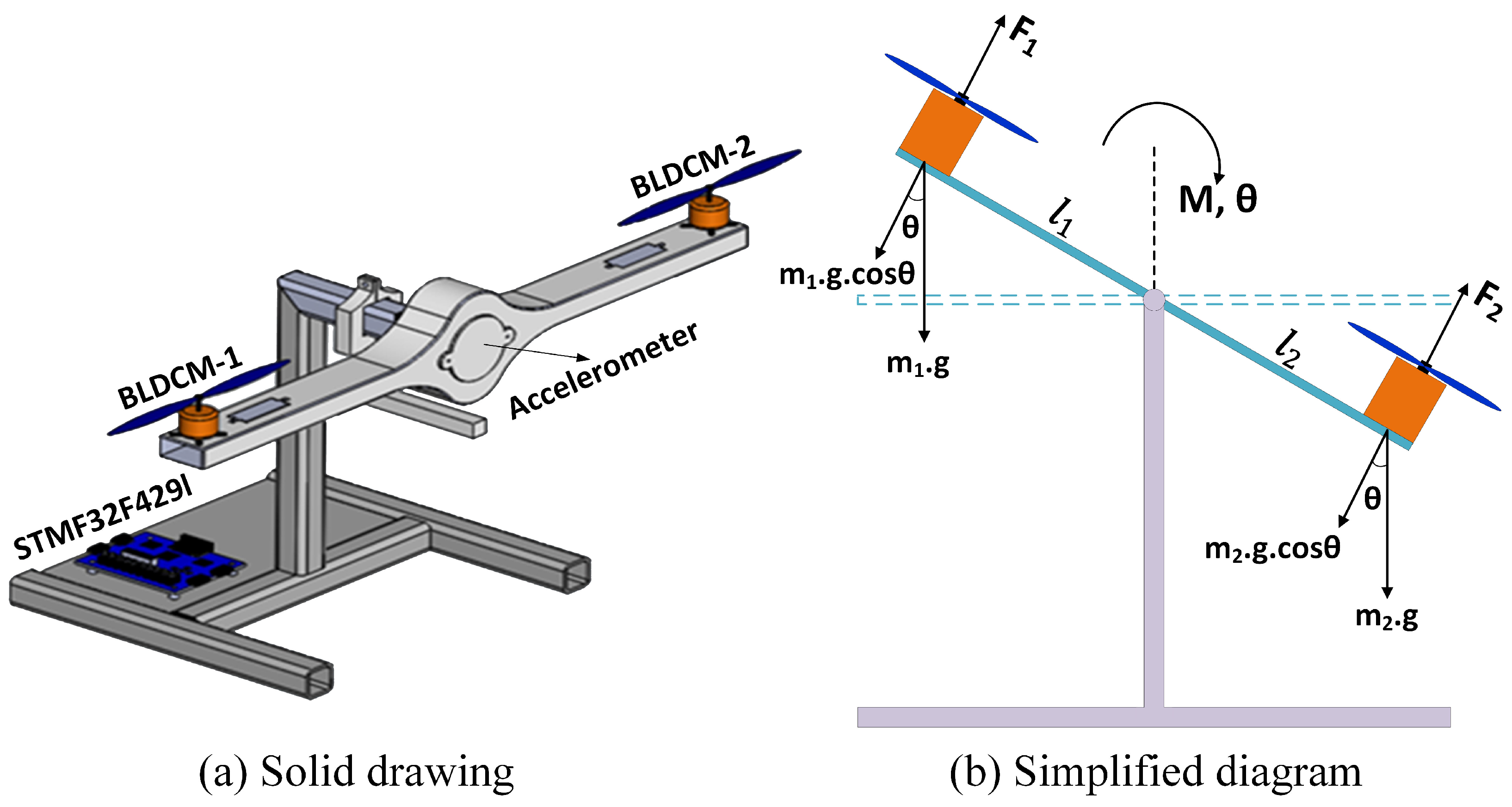Applsci 14 04059 g004