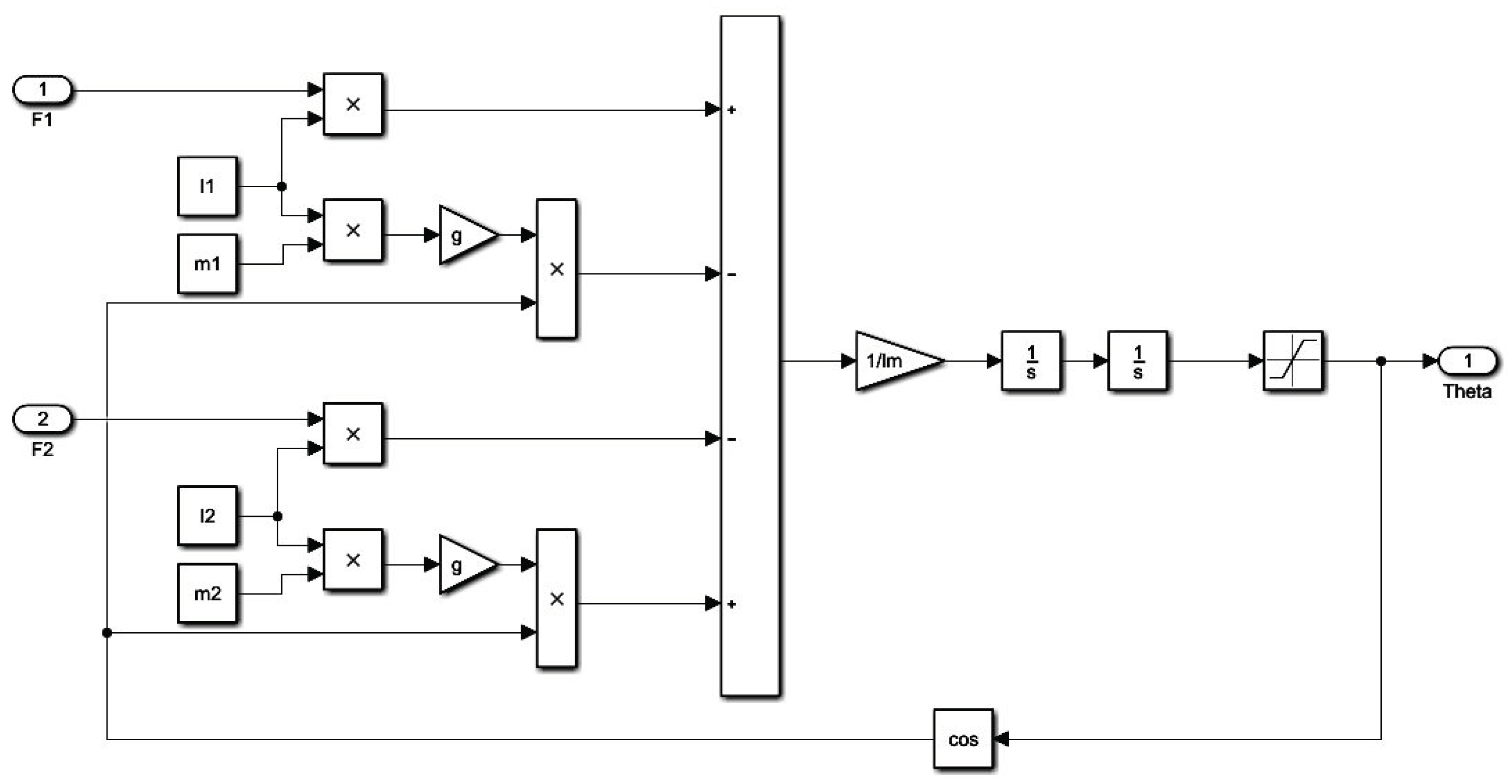 Applsci 14 04059 g005