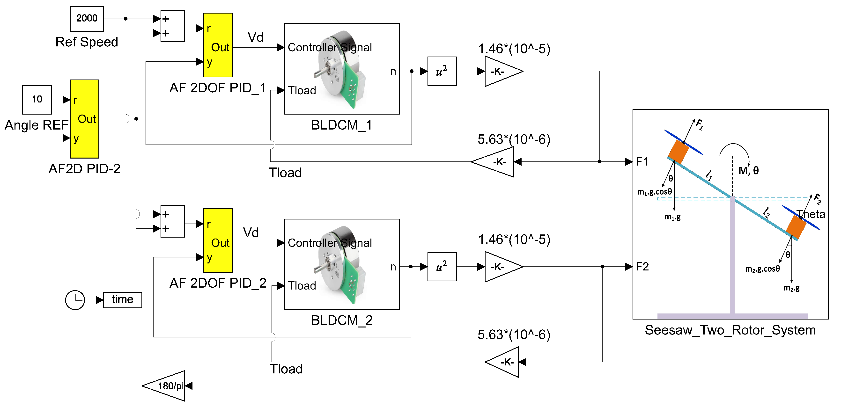 Applsci 14 04059 g011