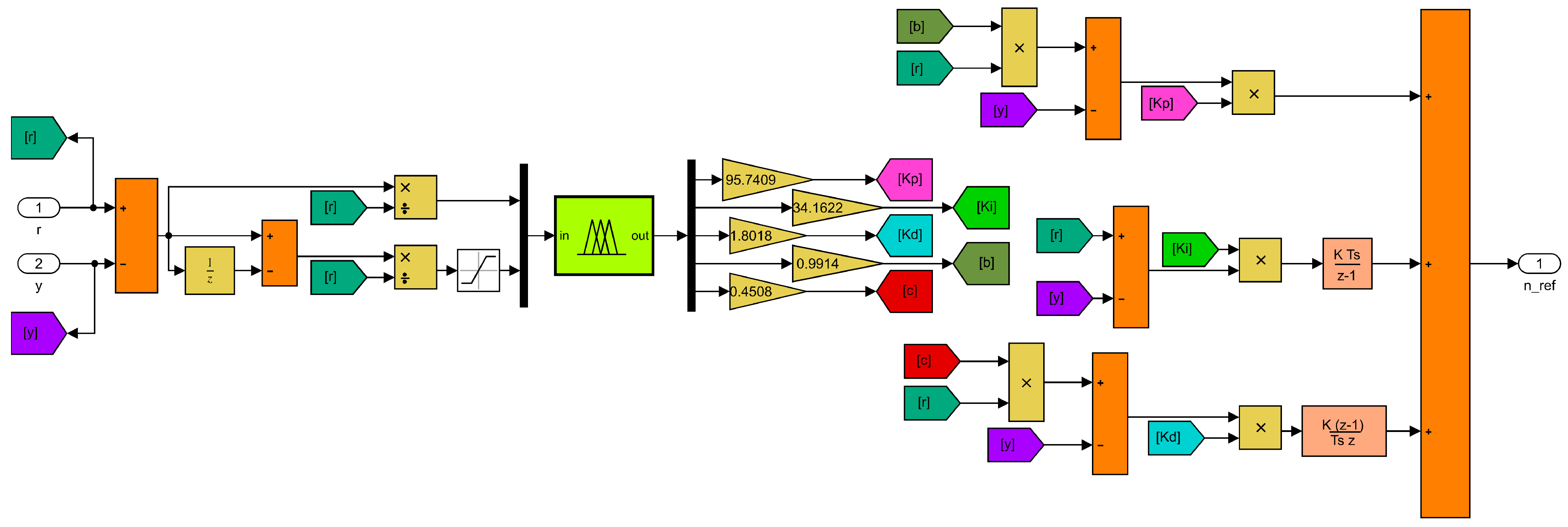 Applsci 14 04059 g012