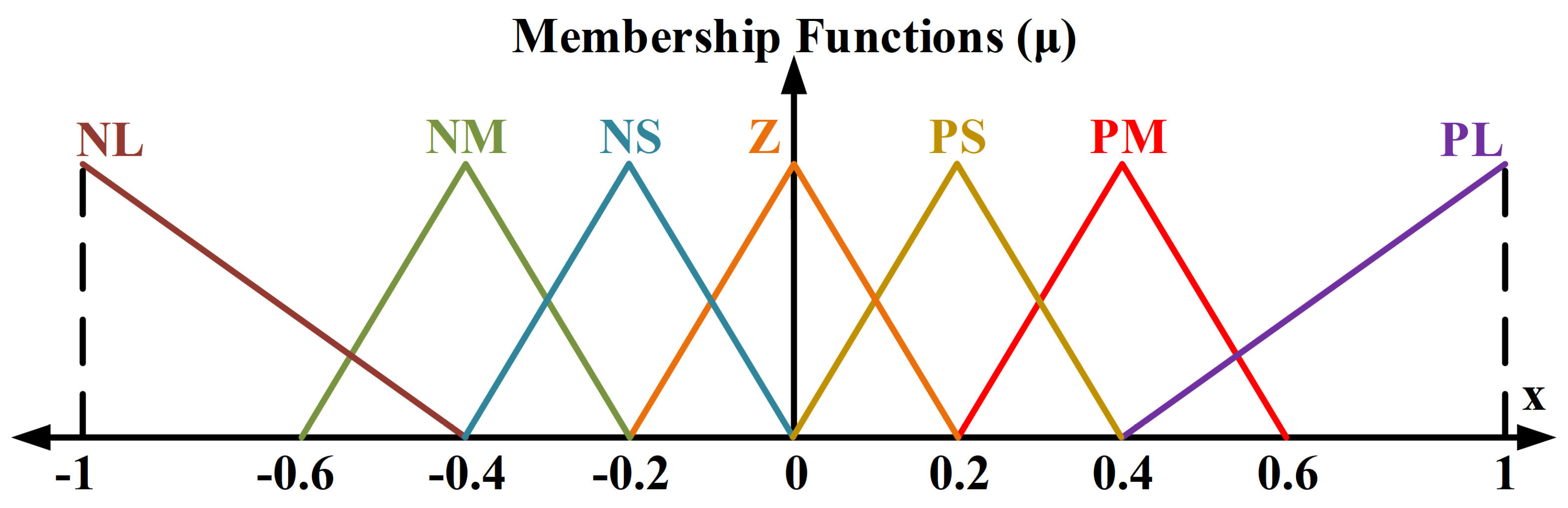Applsci 14 04059 g013