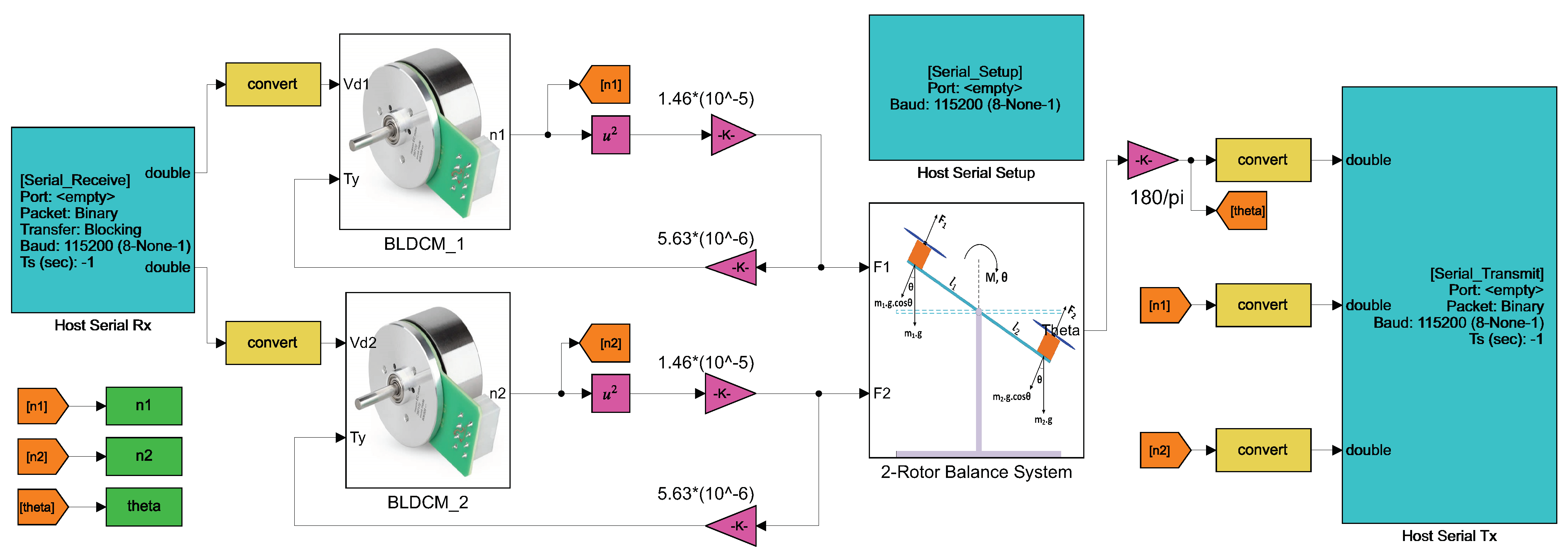 Applsci 14 04059 g018