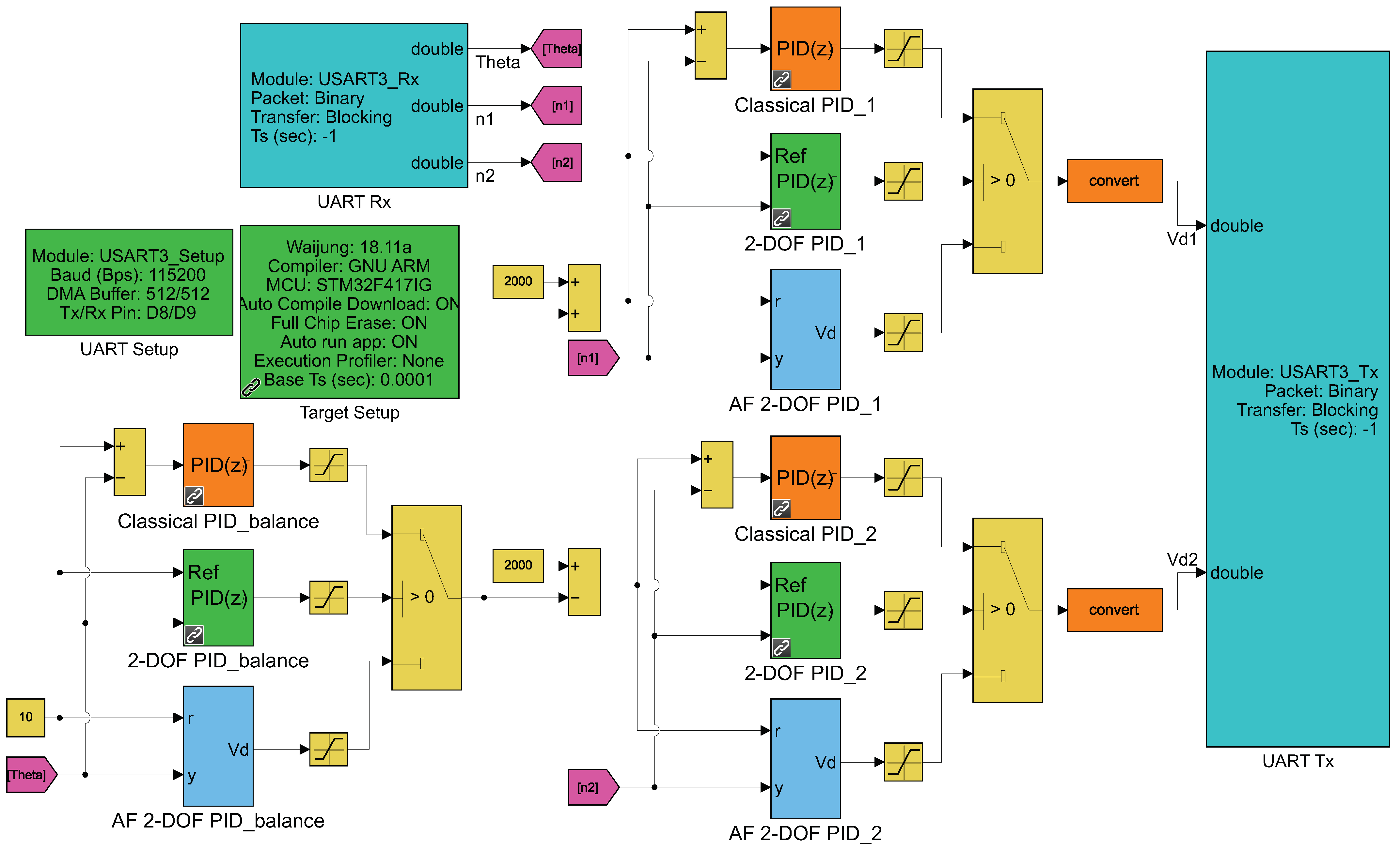 Applsci 14 04059 g019