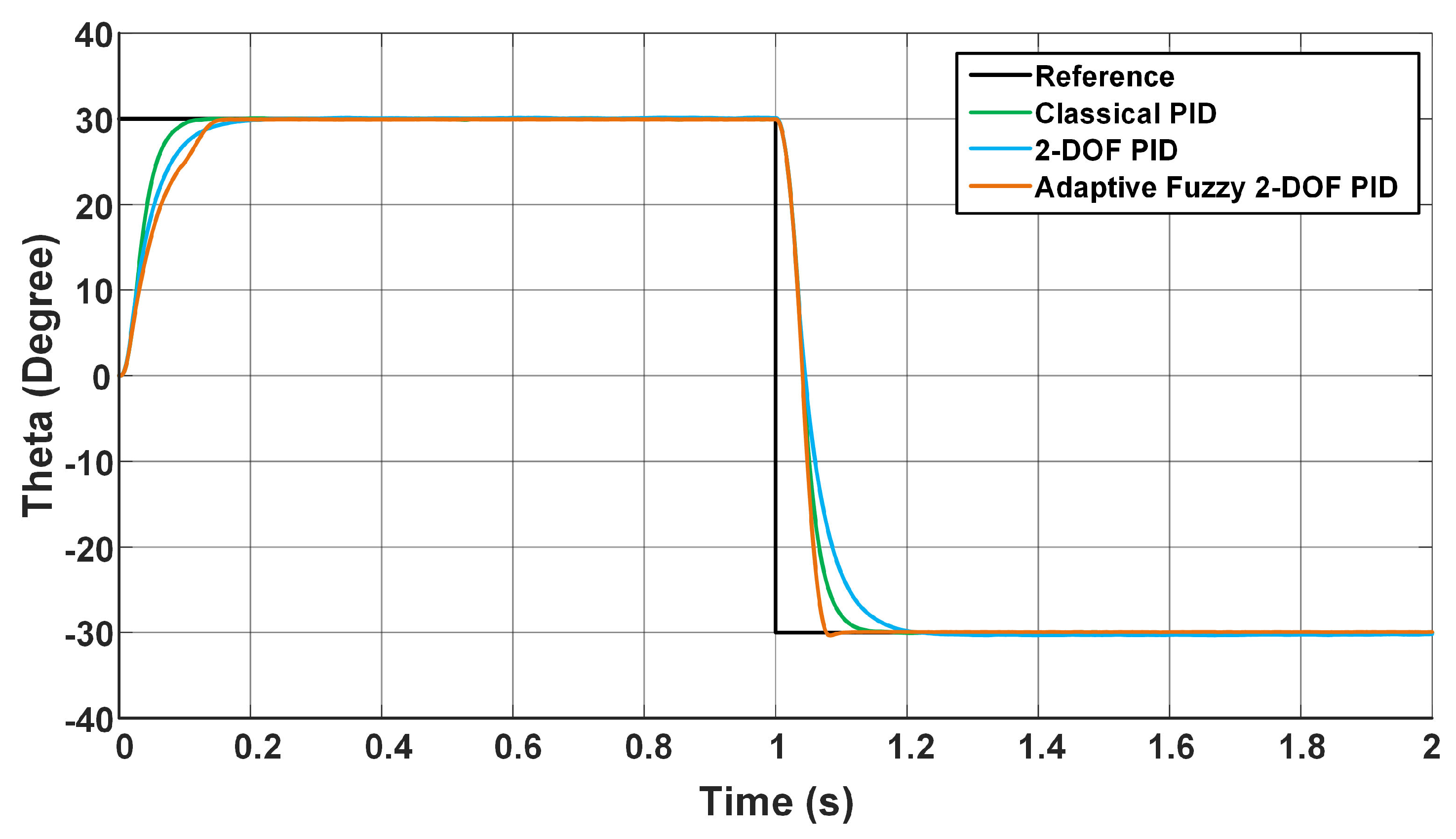Applsci 14 04059 g022