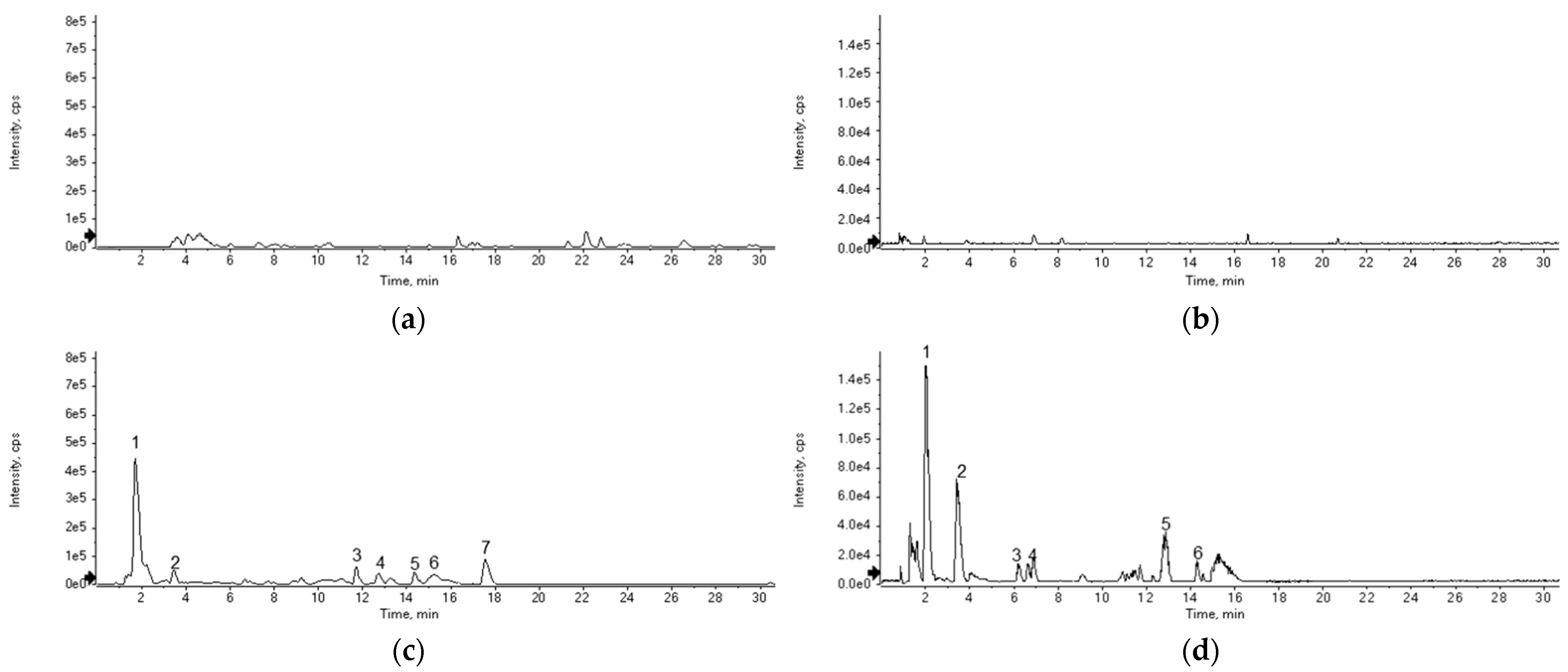 Applsci 14 04074 g003