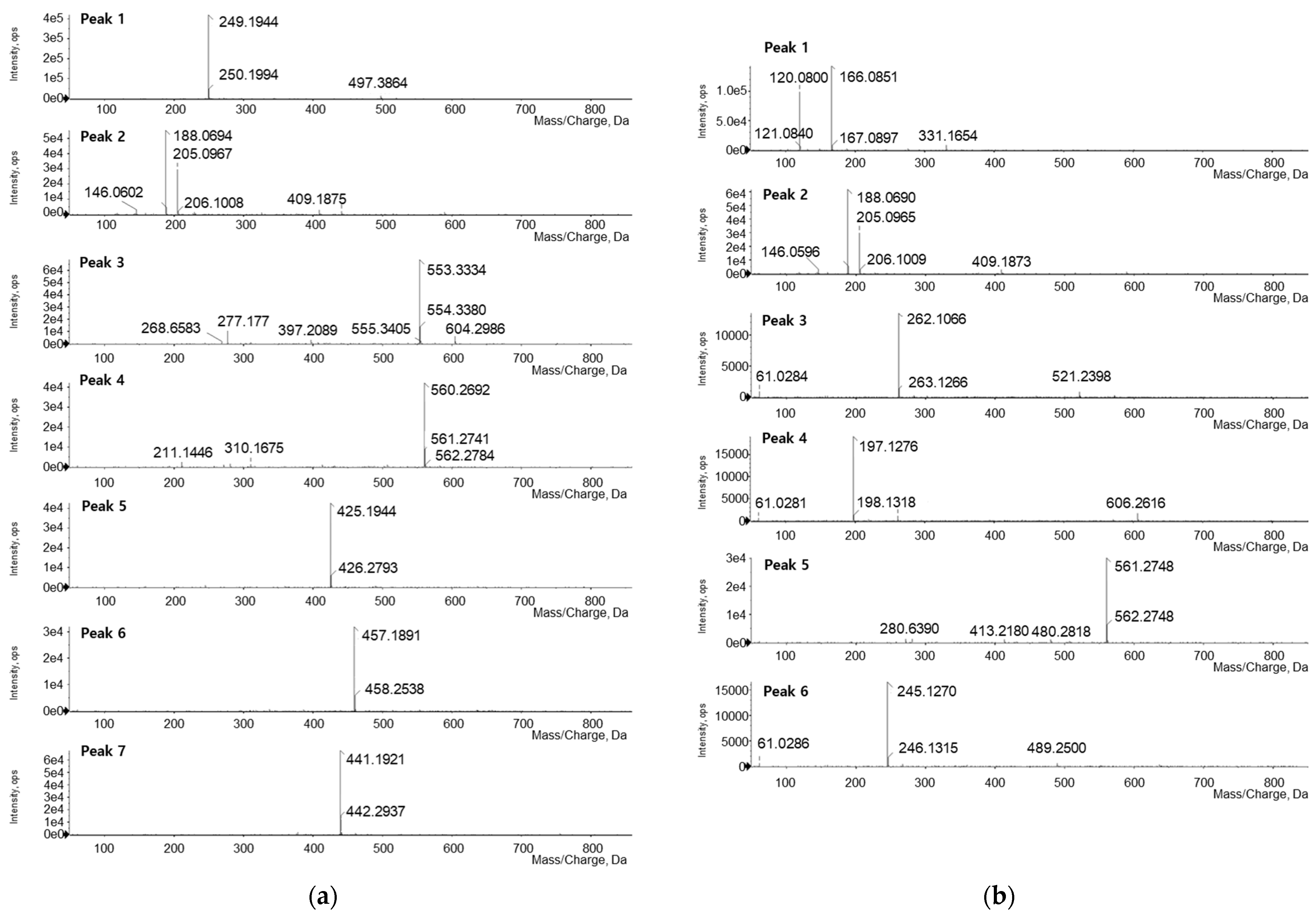 Applsci 14 04074 g004