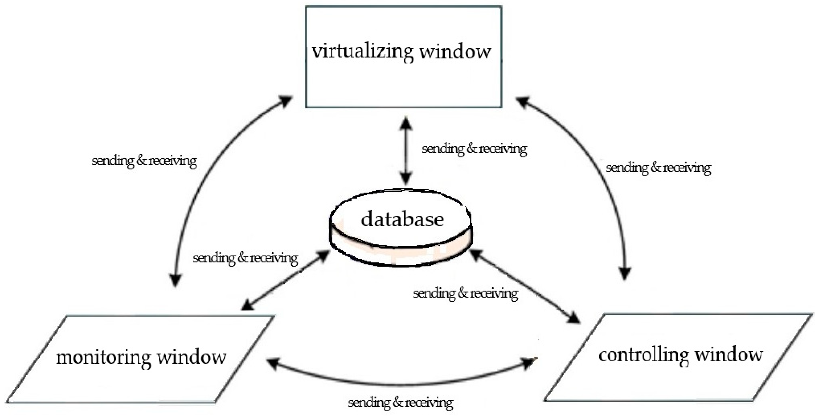 Applsci 14 04076 g002