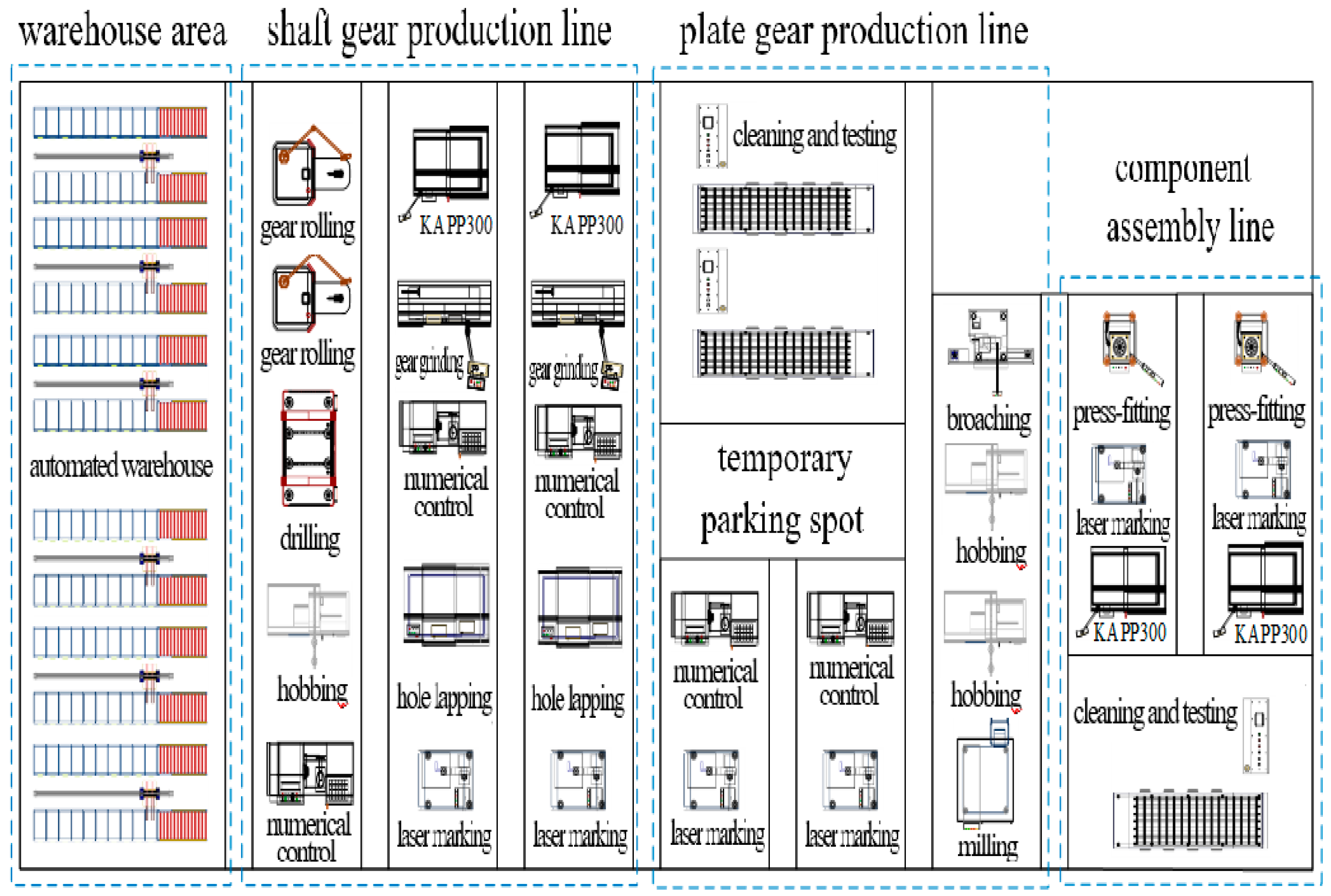 Applsci 14 04076 g007