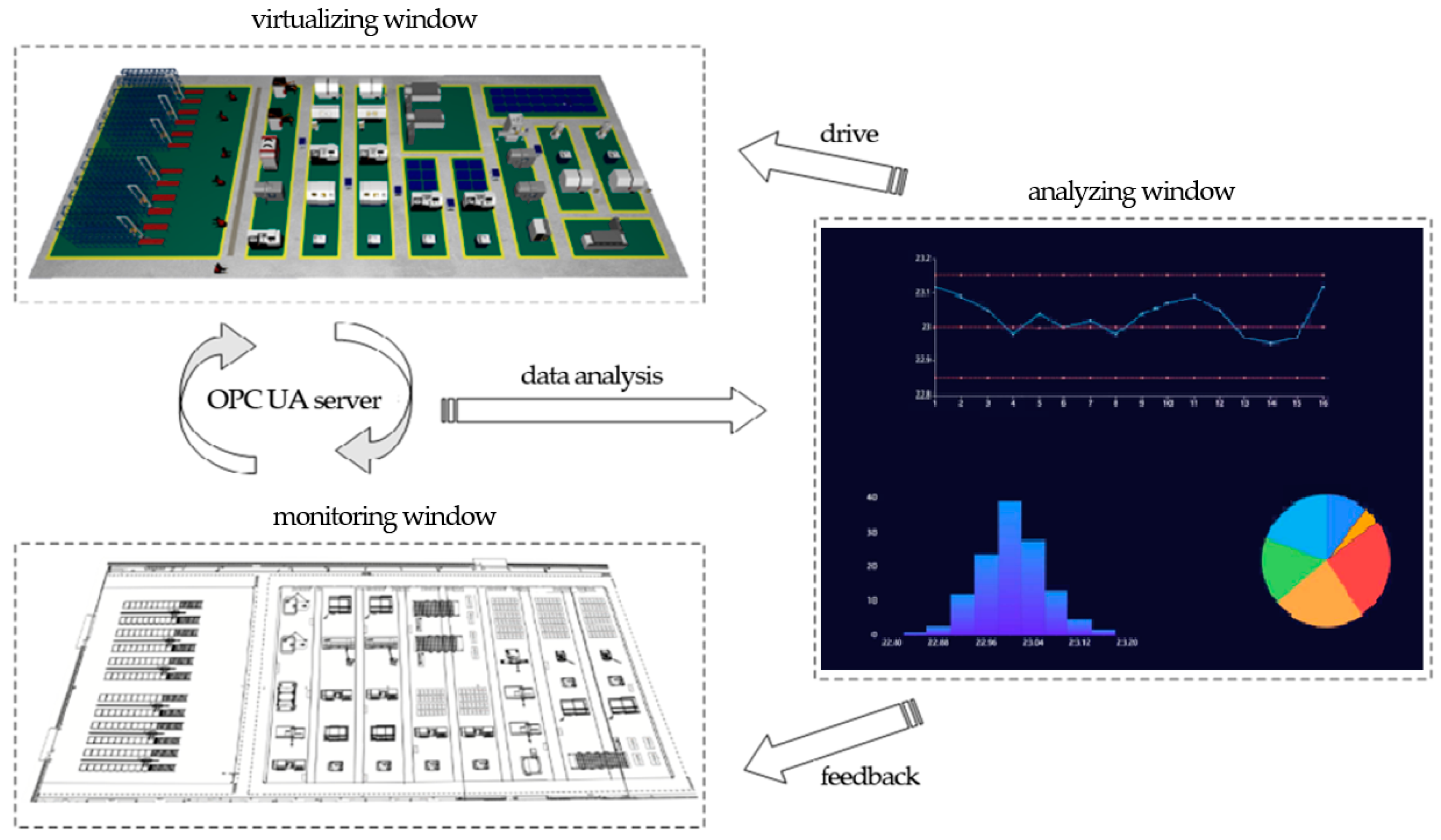 Applsci 14 04076 g010