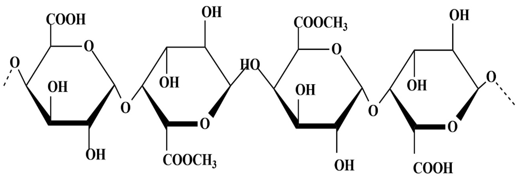 Applsci 14 04089 g002