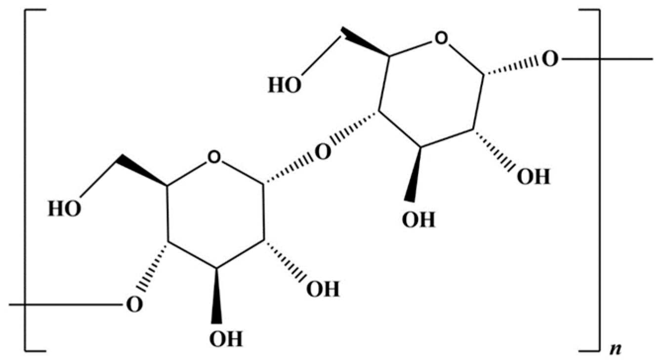 Applsci 14 04089 g003