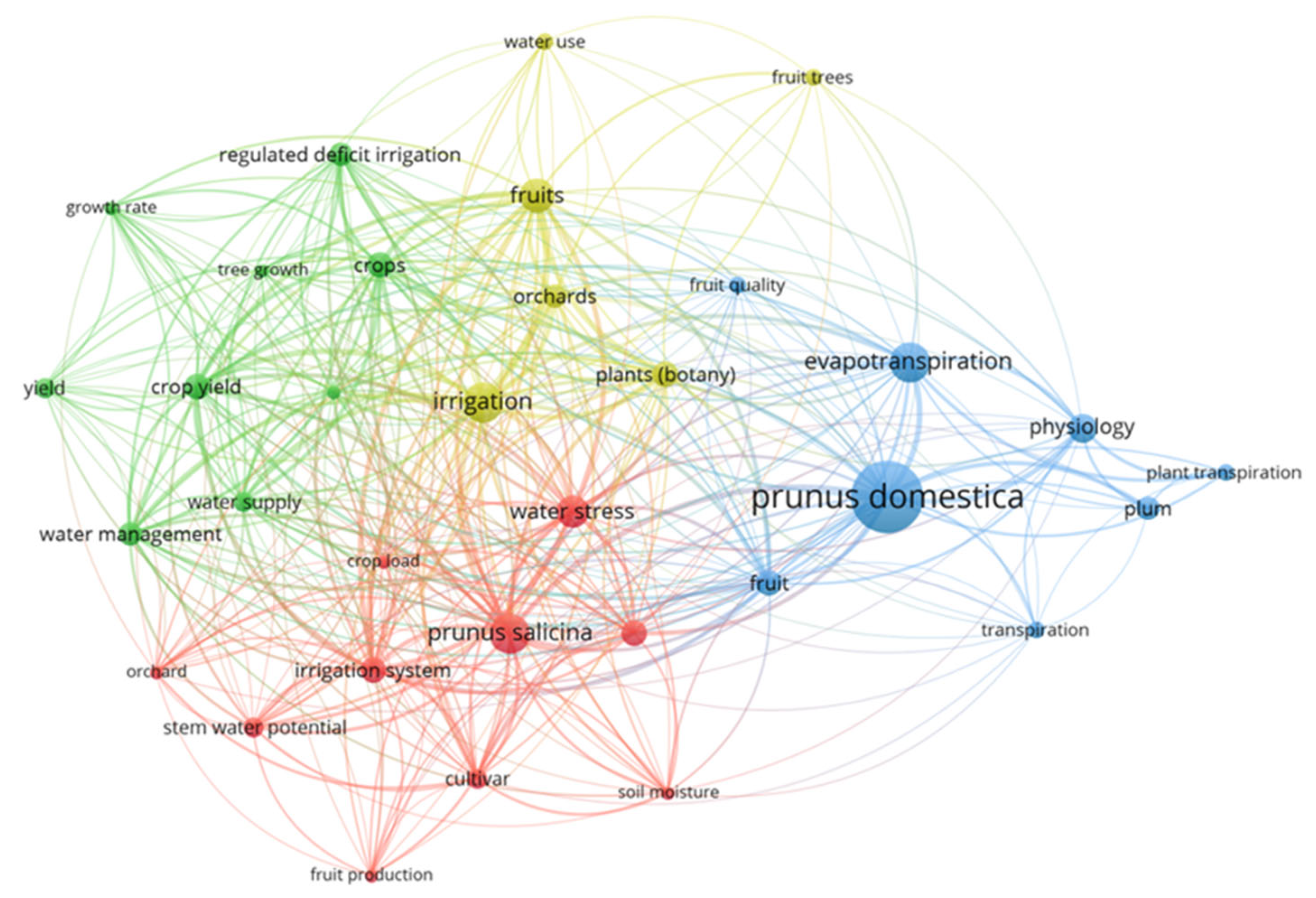 Applsci 14 04097 g002