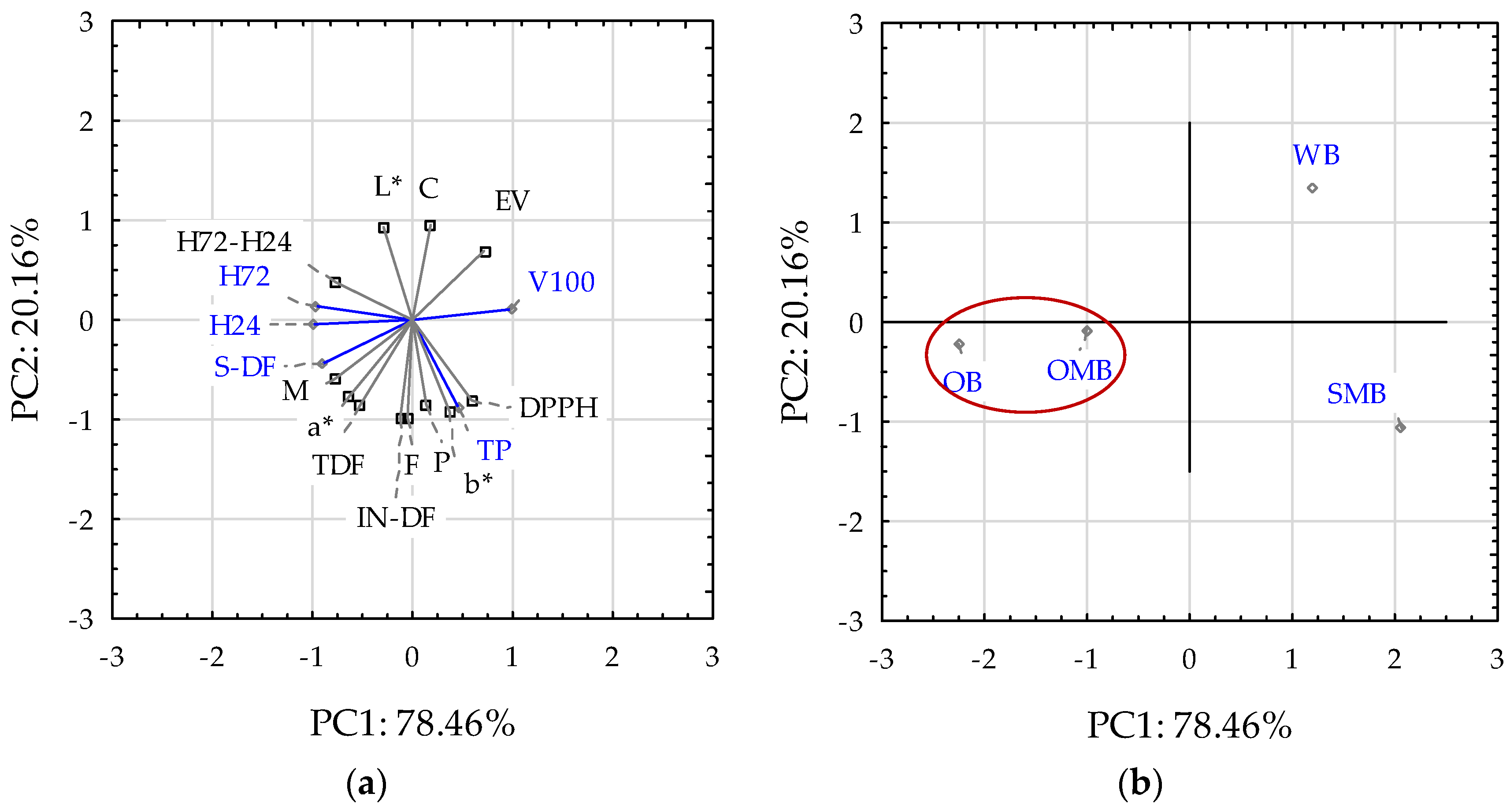 Applsci 14 04101 g001