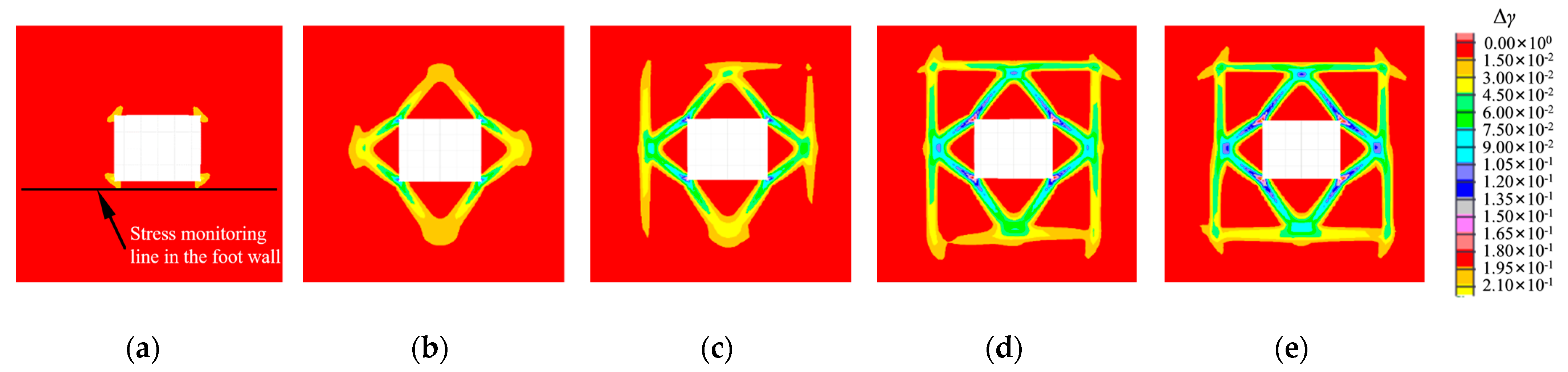 Applsci 14 04106 g007