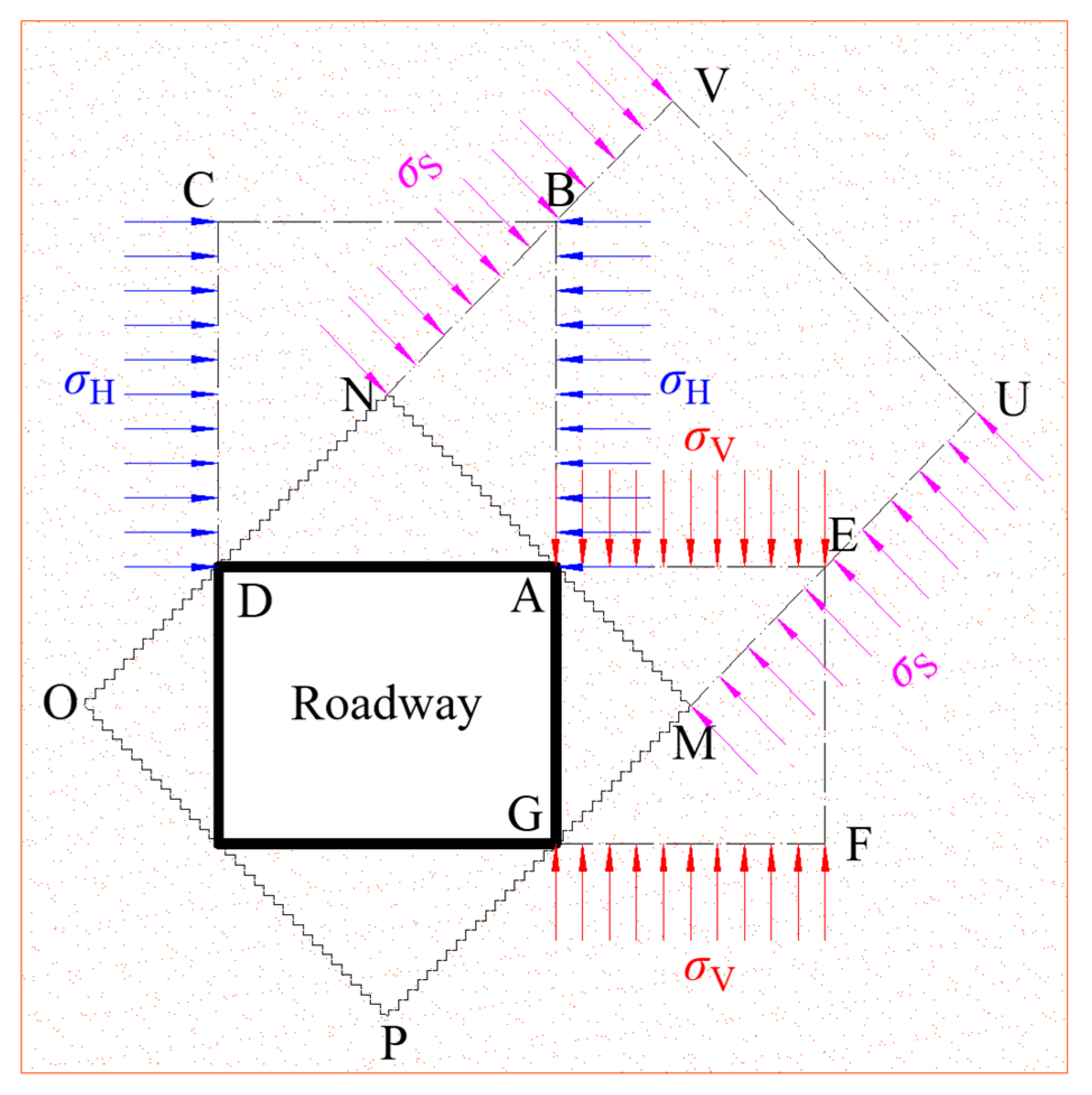 Applsci 14 04106 g008