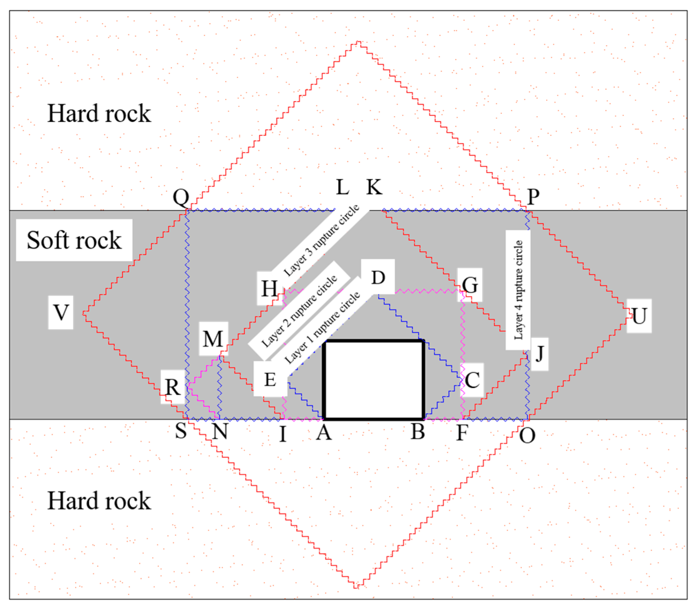 Applsci 14 04106 g009