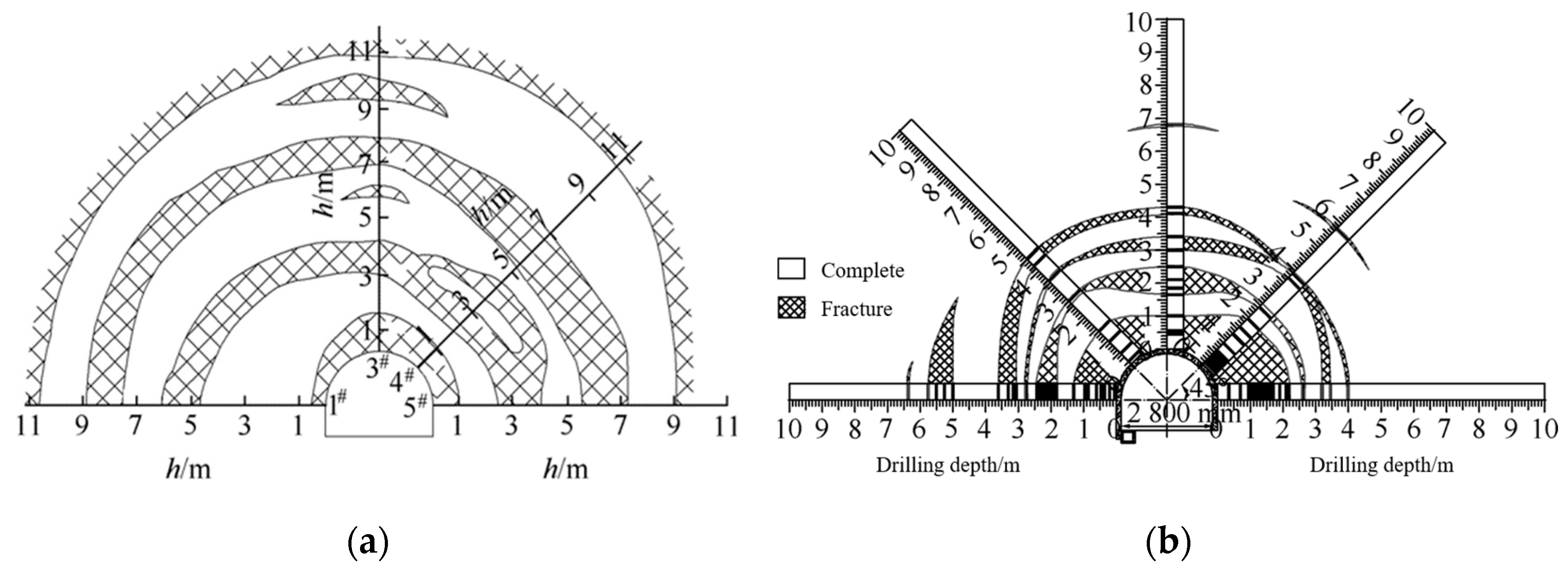 Applsci 14 04106 g012