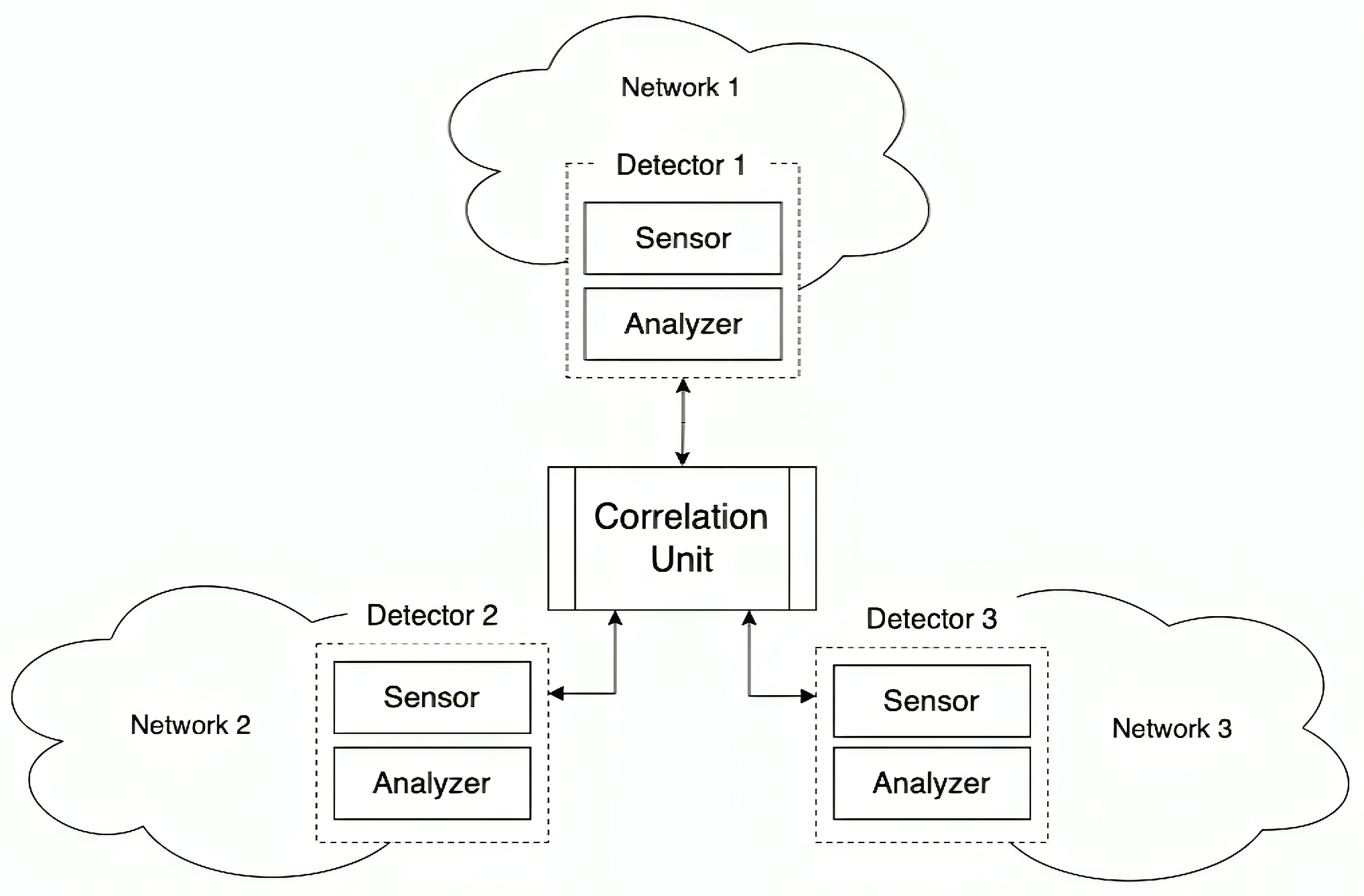 Applsci 14 04109 g001