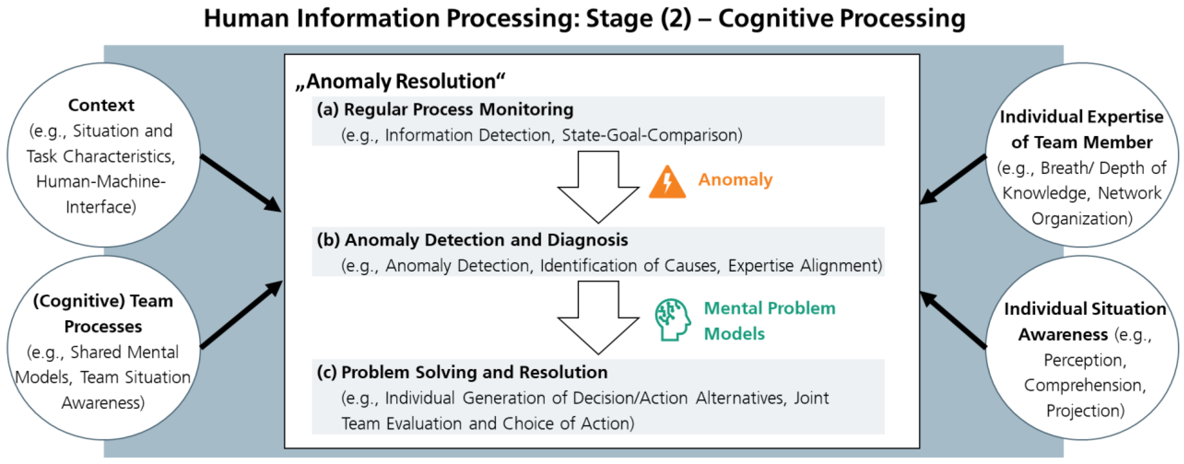 Applsci 14 04121 g002