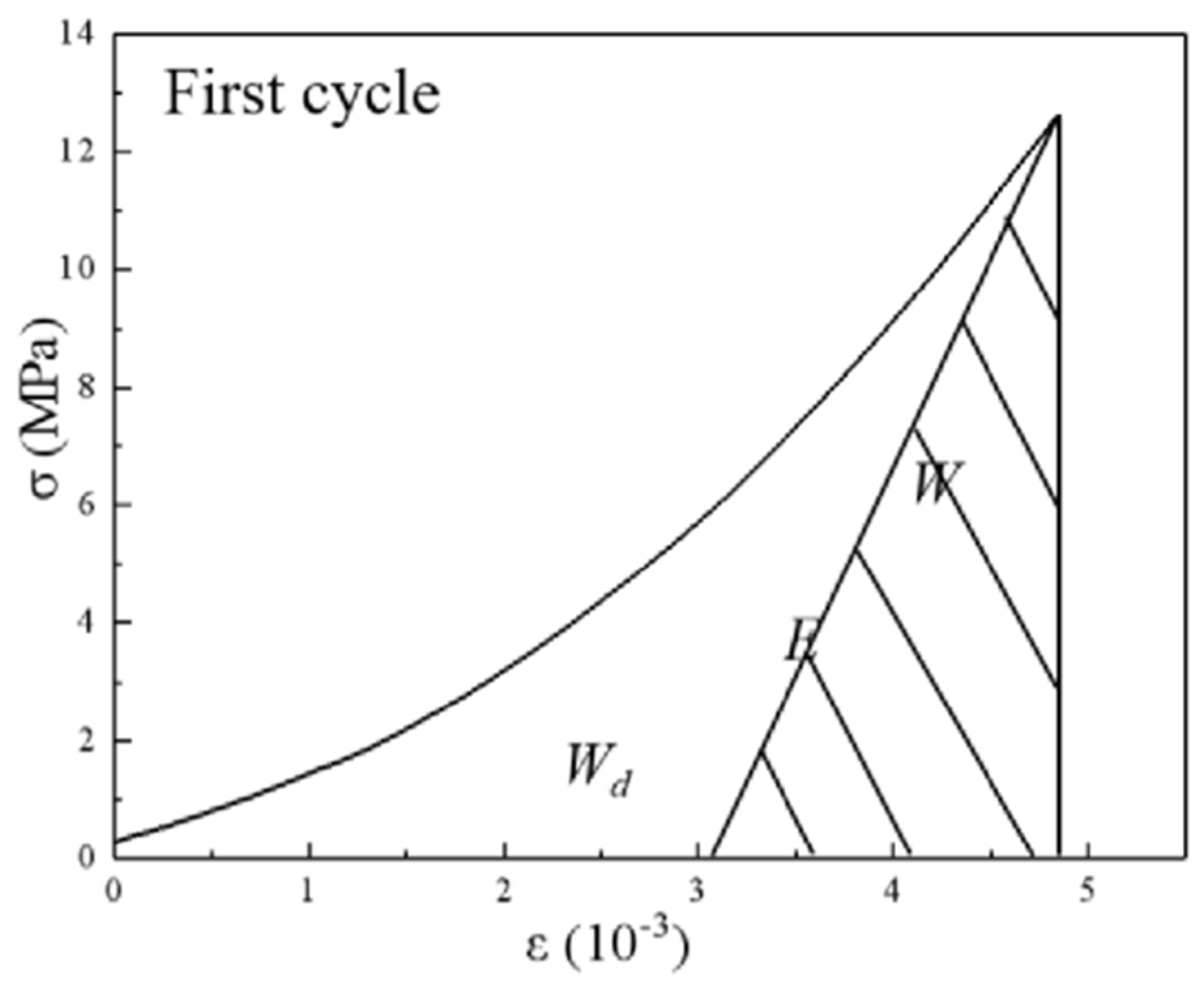 Applsci 14 04129 g008
