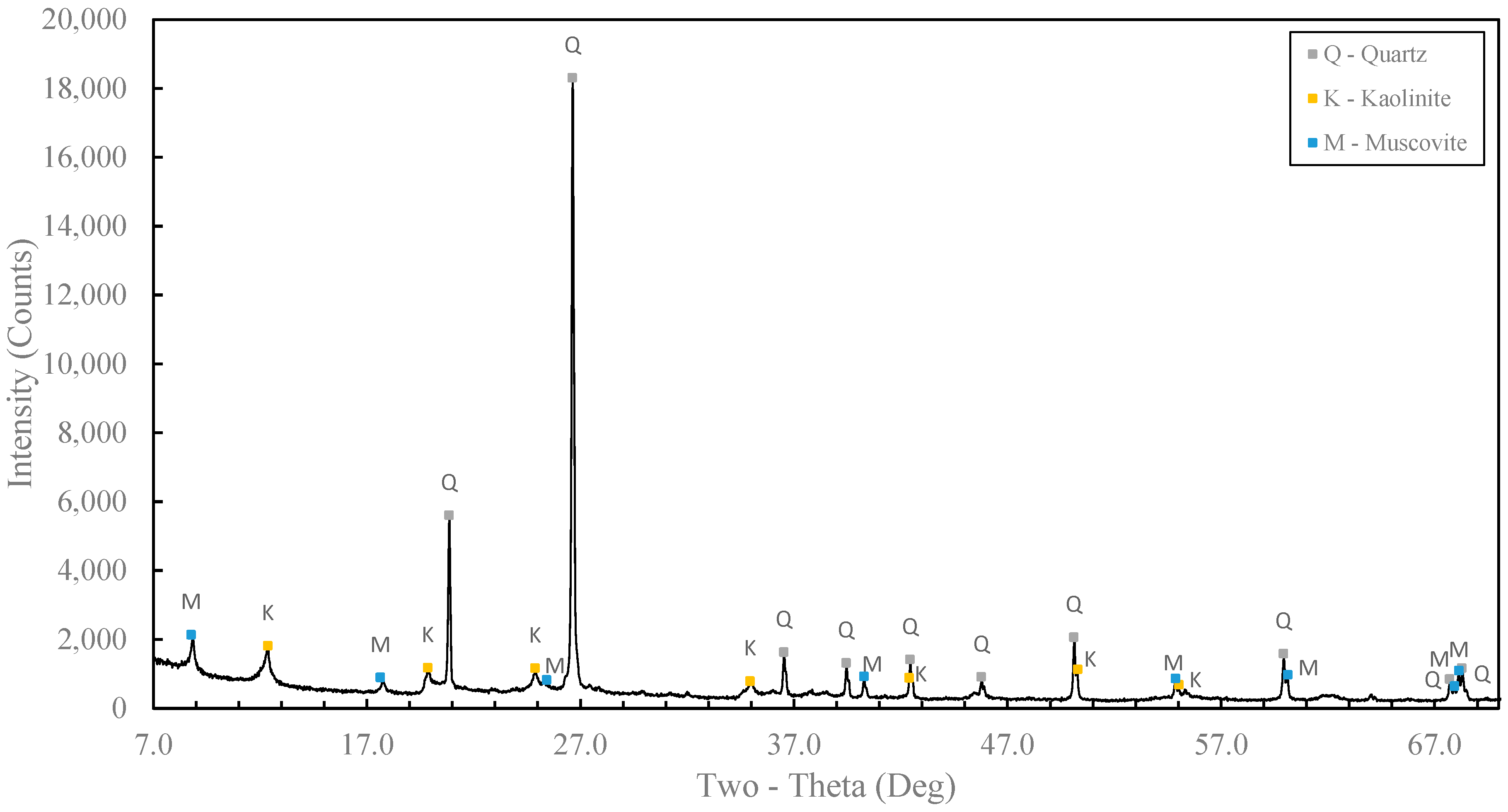 Applsci 14 04140 g001